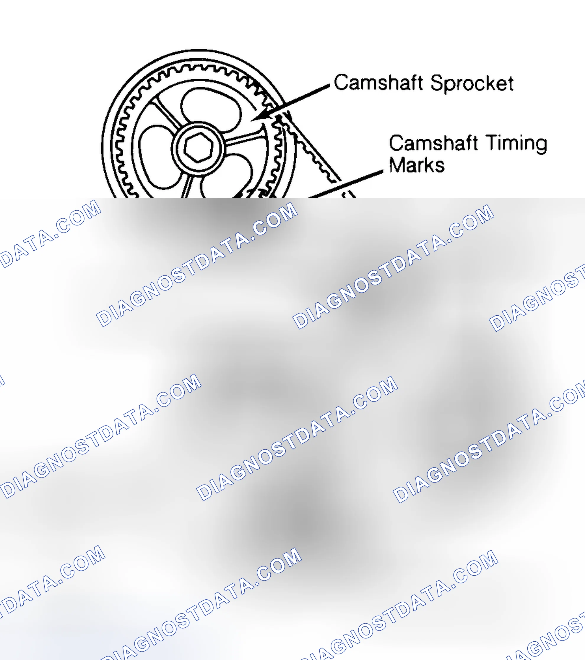 Scheme 29: Typical Camshaft Belt Sprocket Alignment