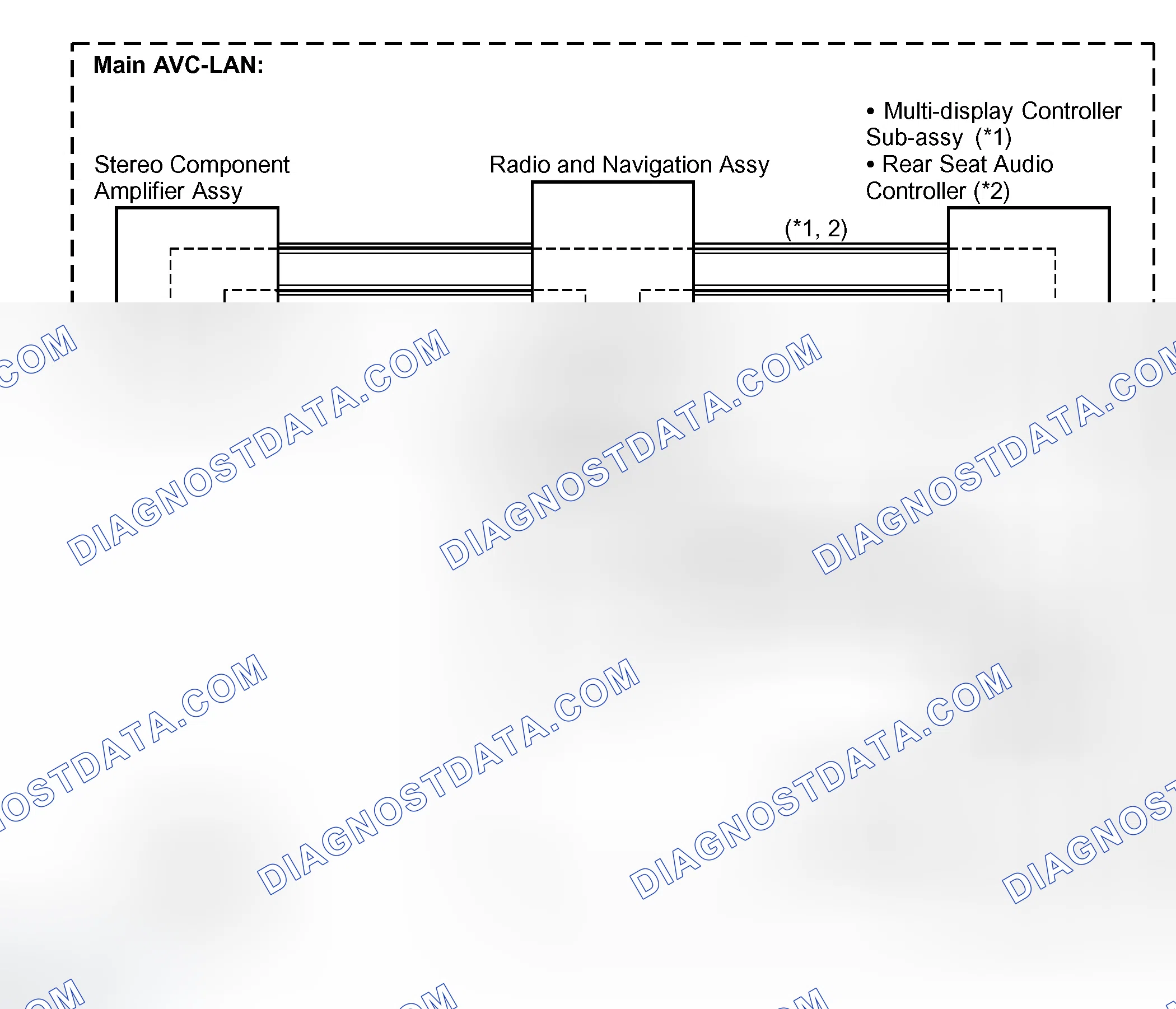 Scheme 162