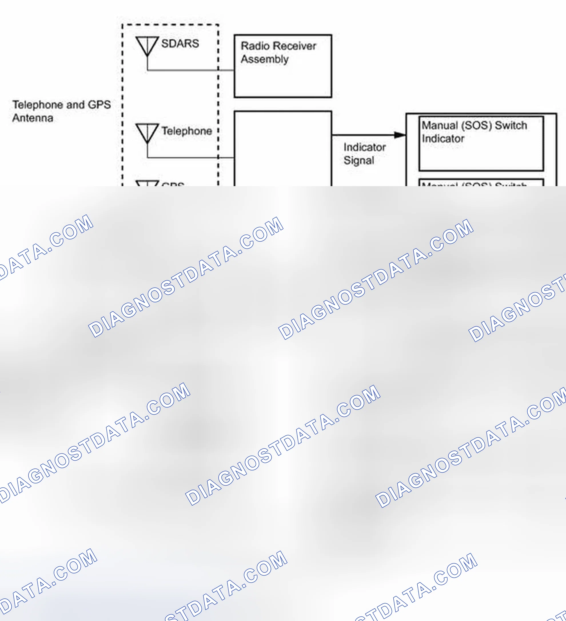 Scheme 396