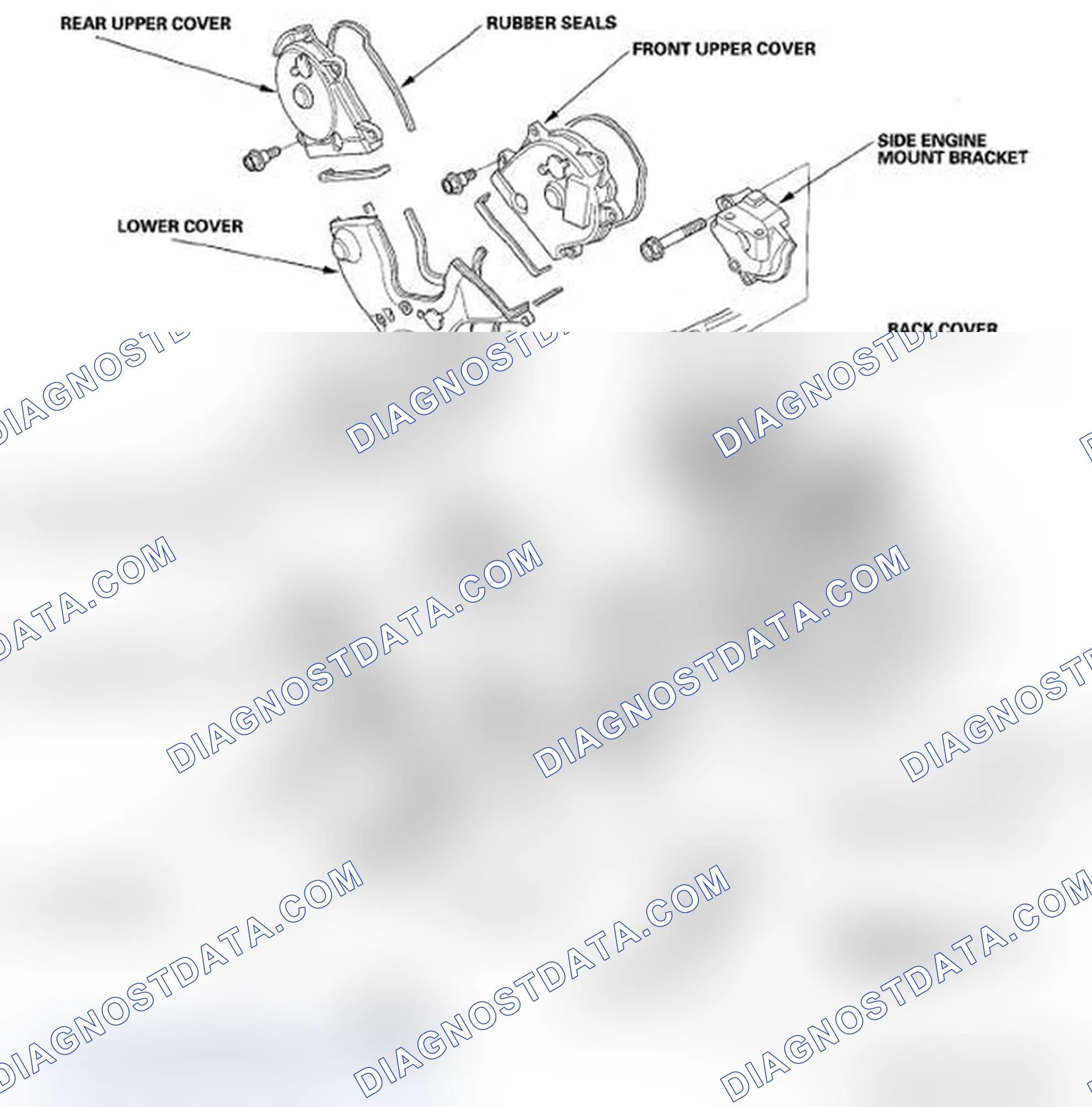 Scheme 29: Component Location Index