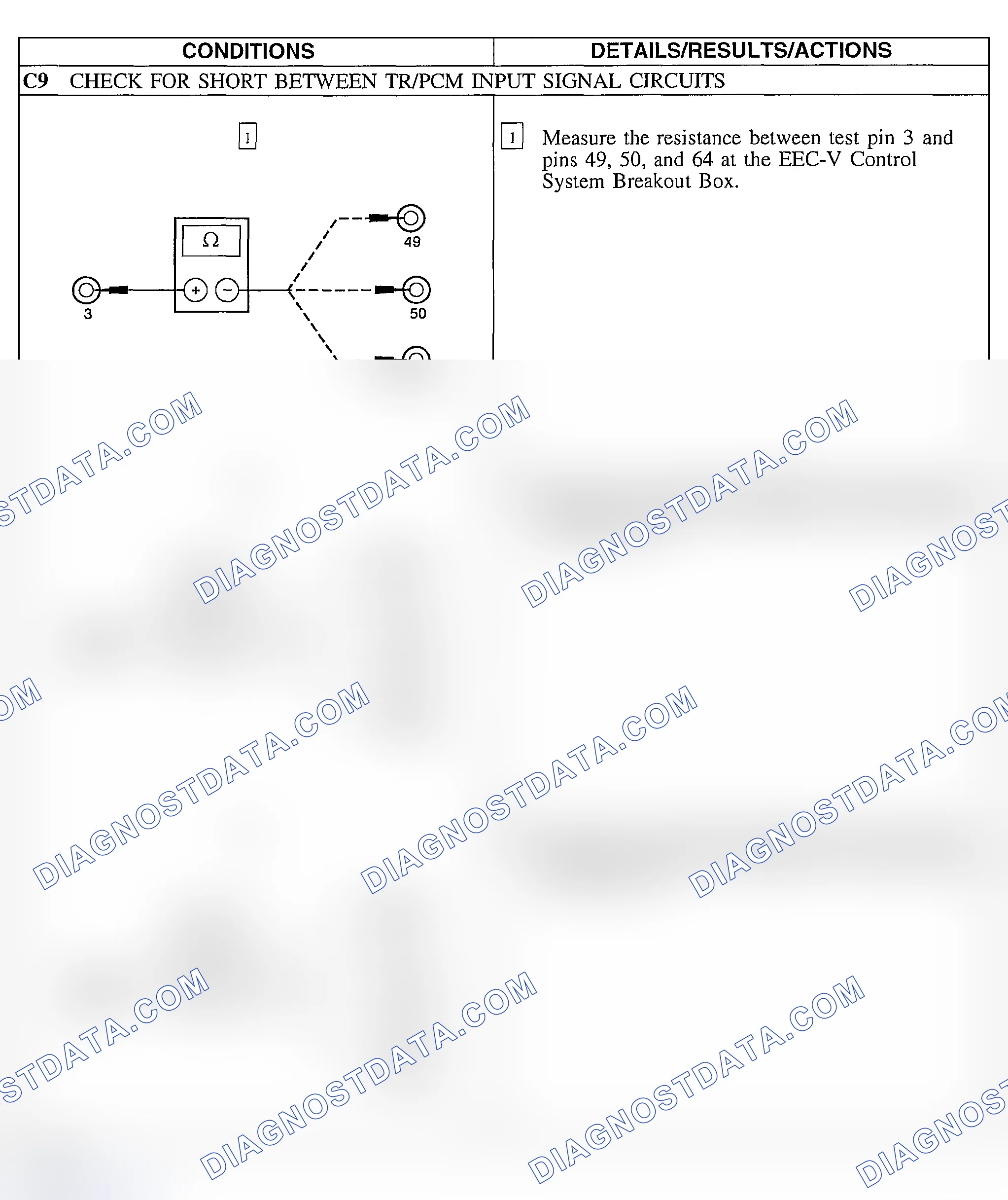 Scheme 203