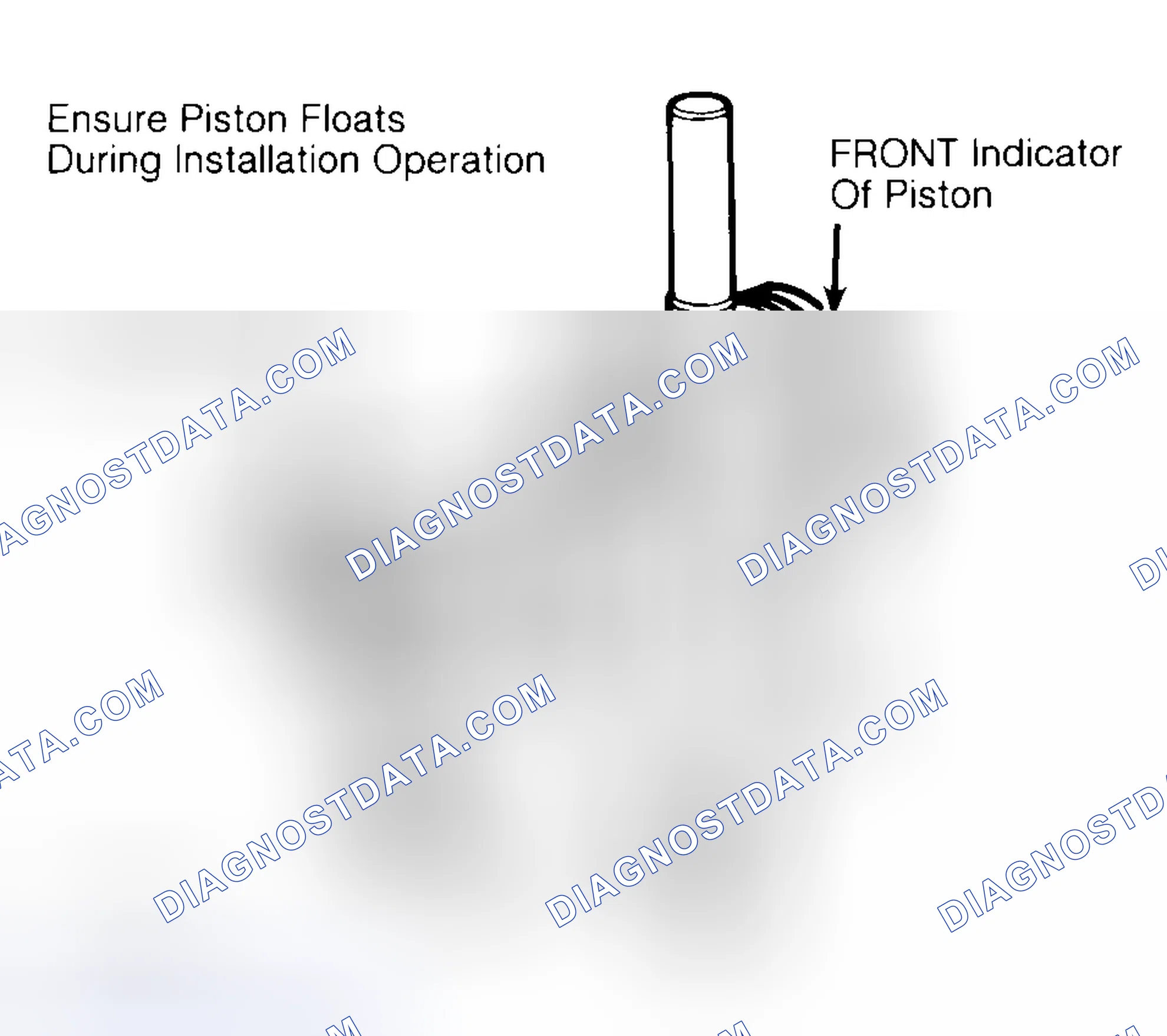 Scheme 12: Installing Typical Piston Pin