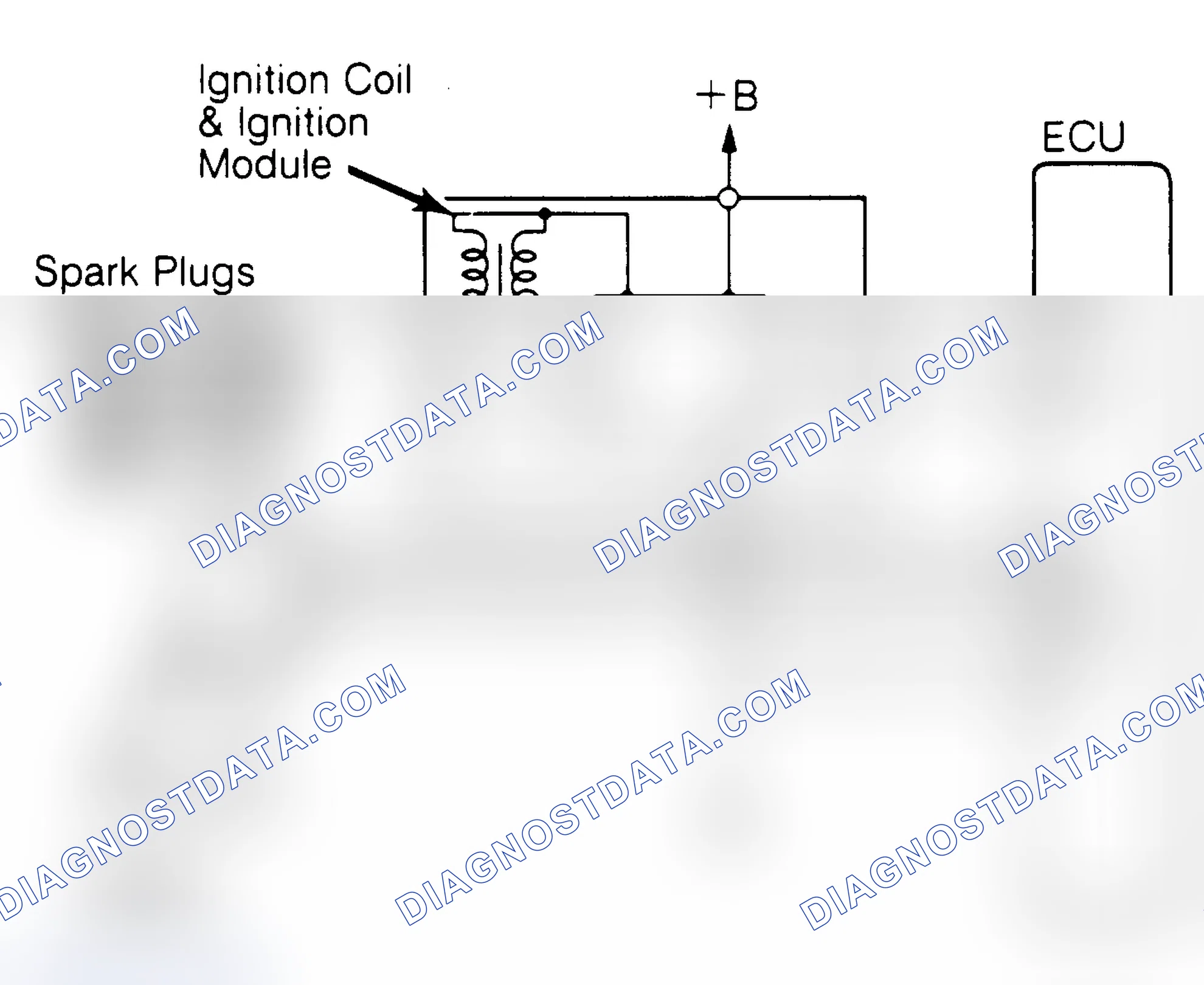 Scheme 1: Toyota Cressida ESA Ignition System Circuit Circuit on other models is similar.