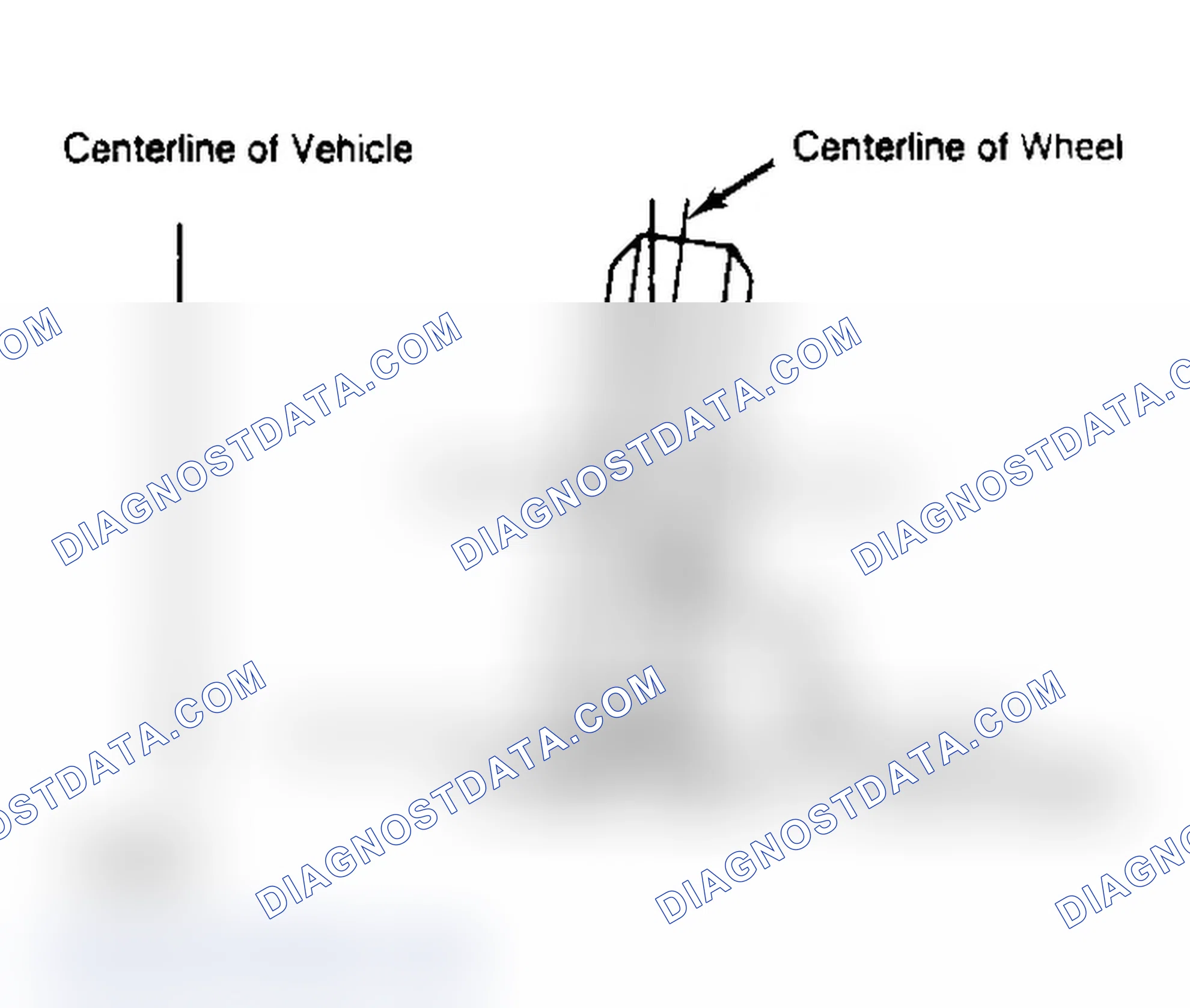 Scheme 3: Determining Camber Angle
