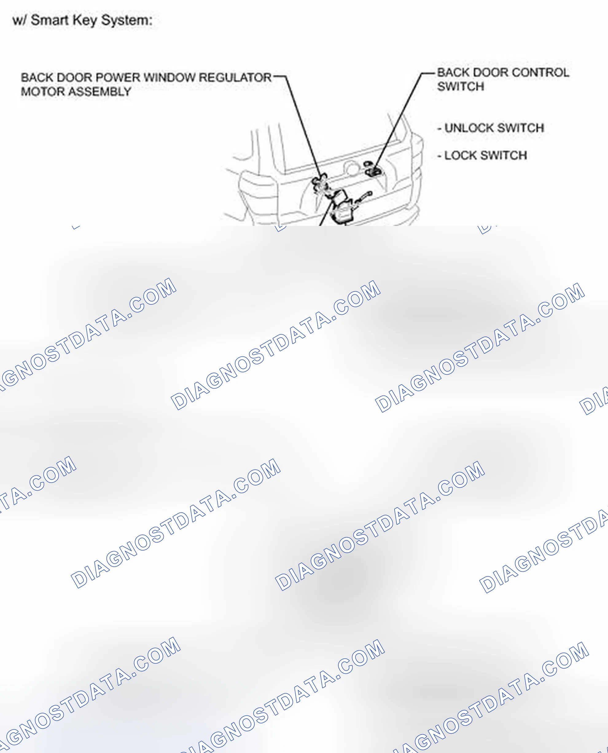 Scheme 27: ILLUSTRATION