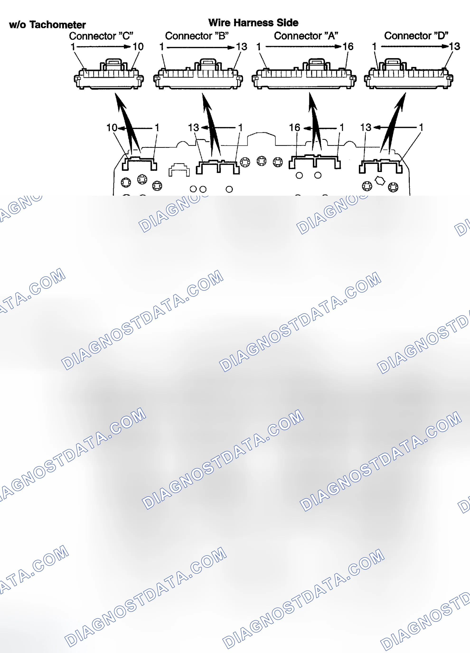 Scheme 3: CIRCUIT
