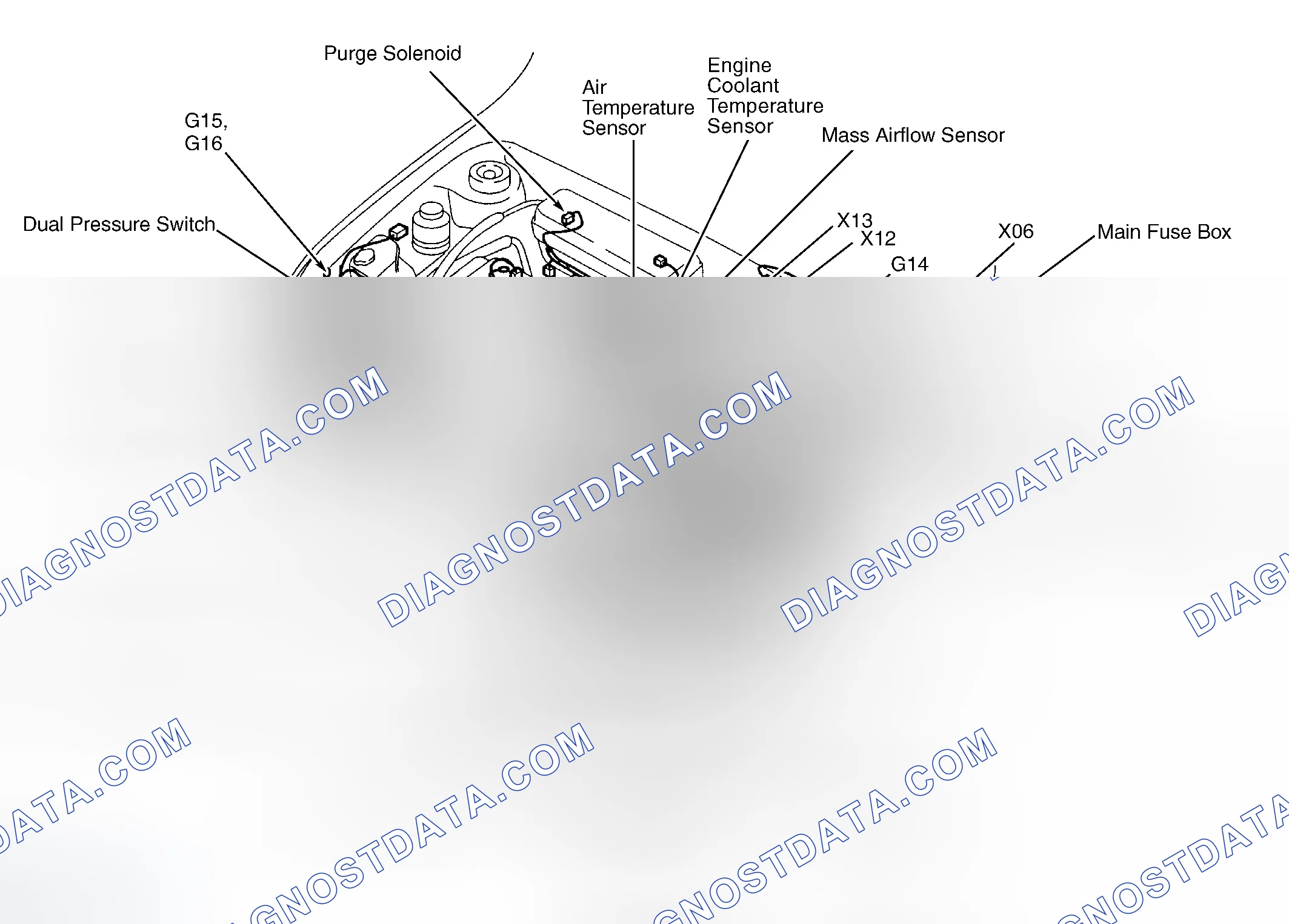 Scheme 1: COMPONENT LOCATION GRAPHICS