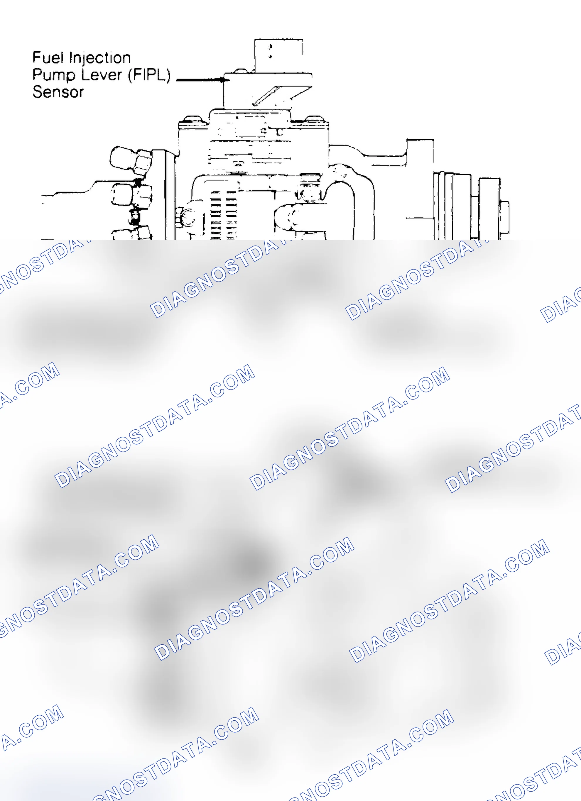 Scheme 8: 7.3L DIESEL ENGINES