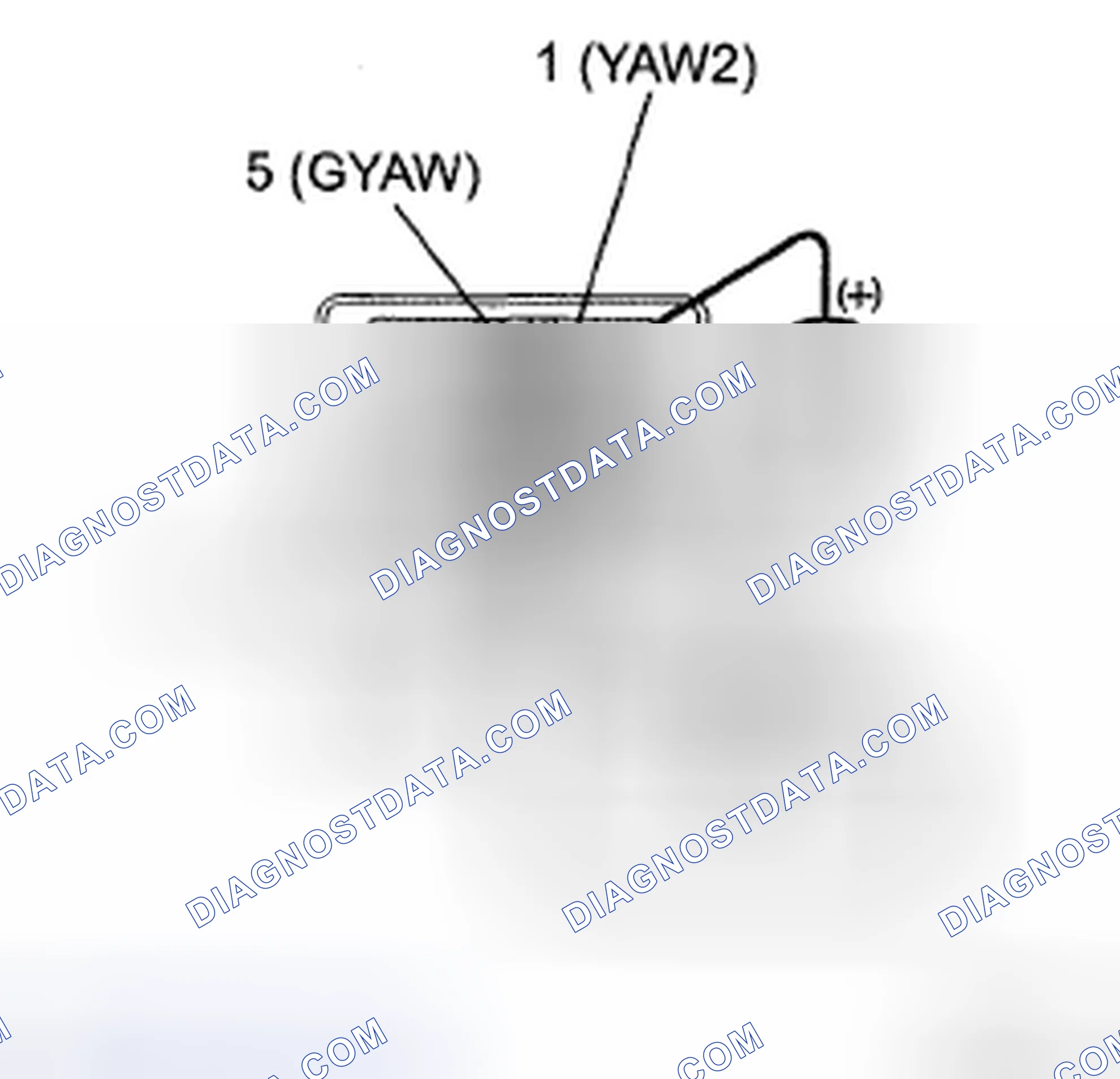 Scheme 21: INSPECTION PROCEDURE