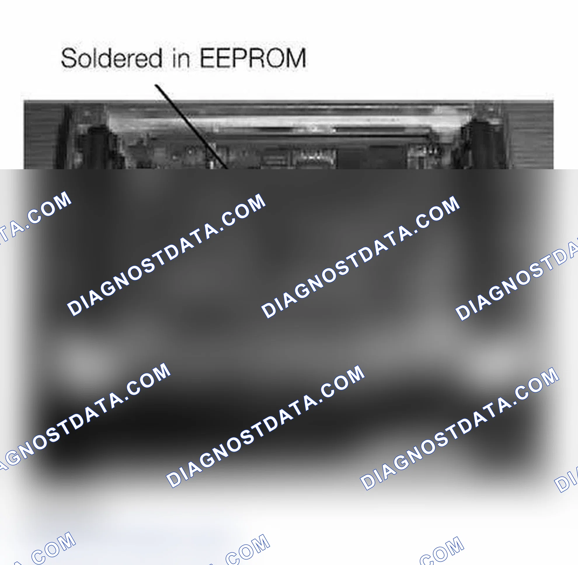 Scheme 43: EEPROM (Electrically Erasable Programmable Read Only Memory)