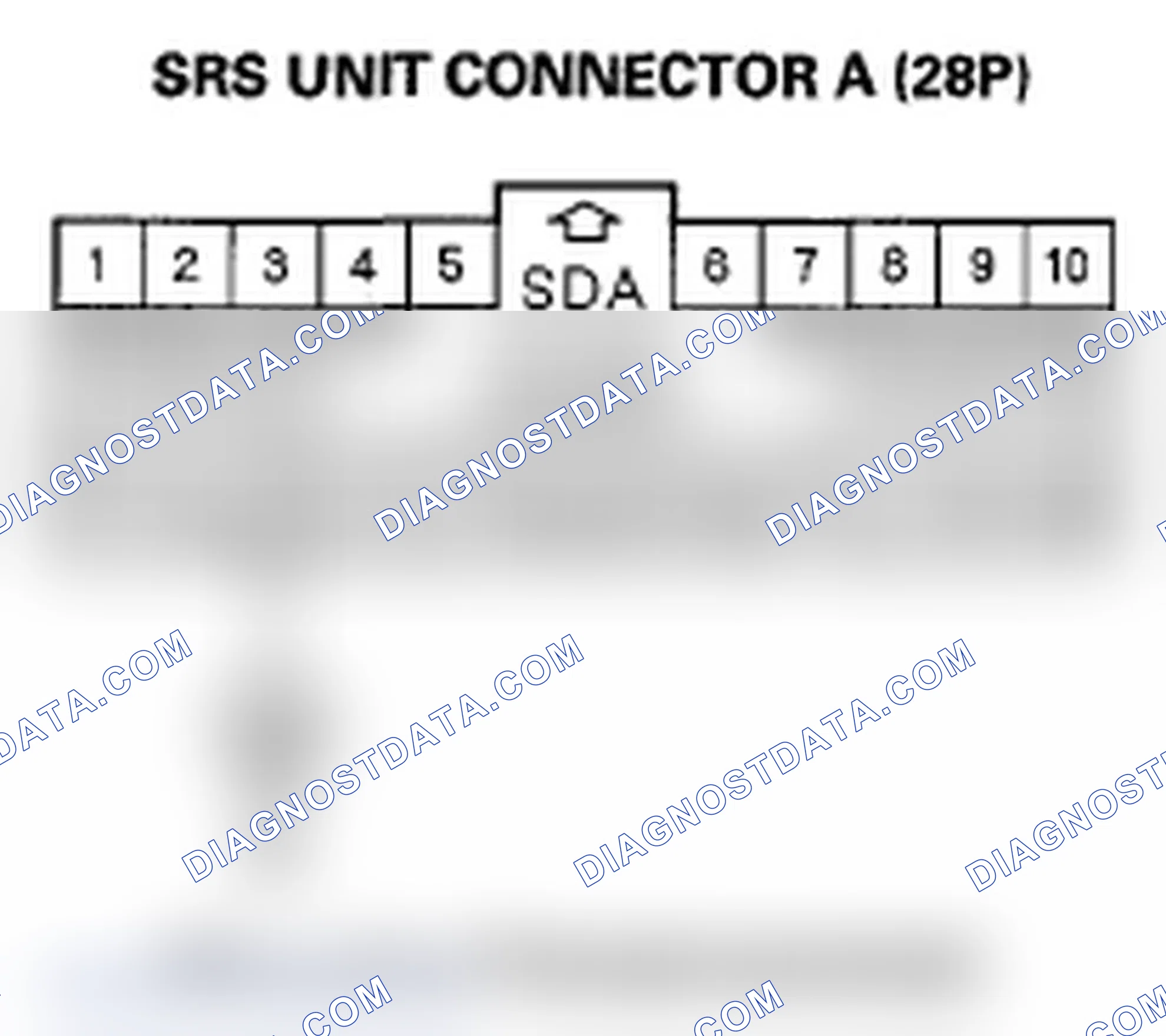 Scheme 171: DTC 92-1x ("x" can be 0 thru 9 or A thru F): Open in Passenger's Airbag Cutoff Indicator