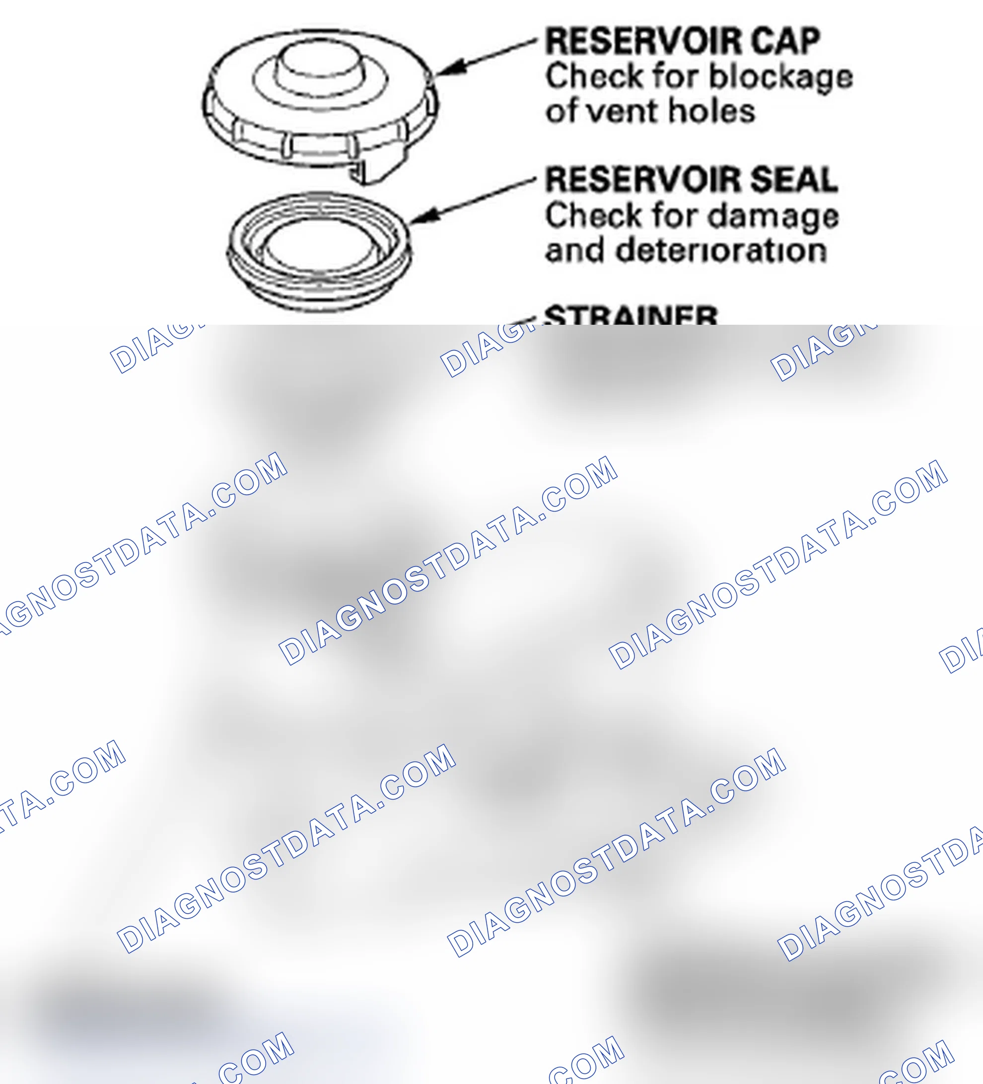 Scheme 34: Master Cylinder Inspection
