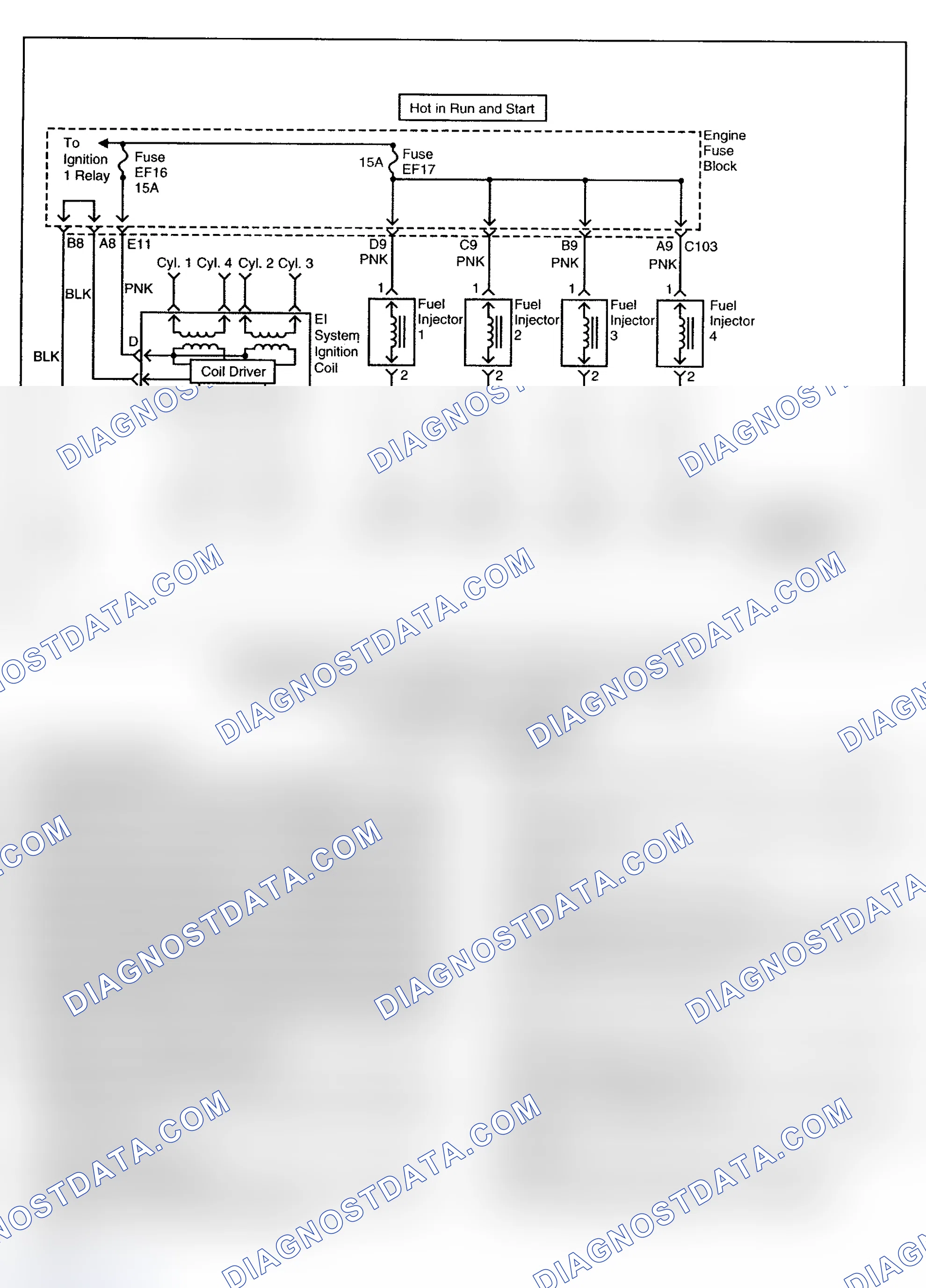 Scheme 110: DTC P0303: CYLINDER 3 MISFIRE
