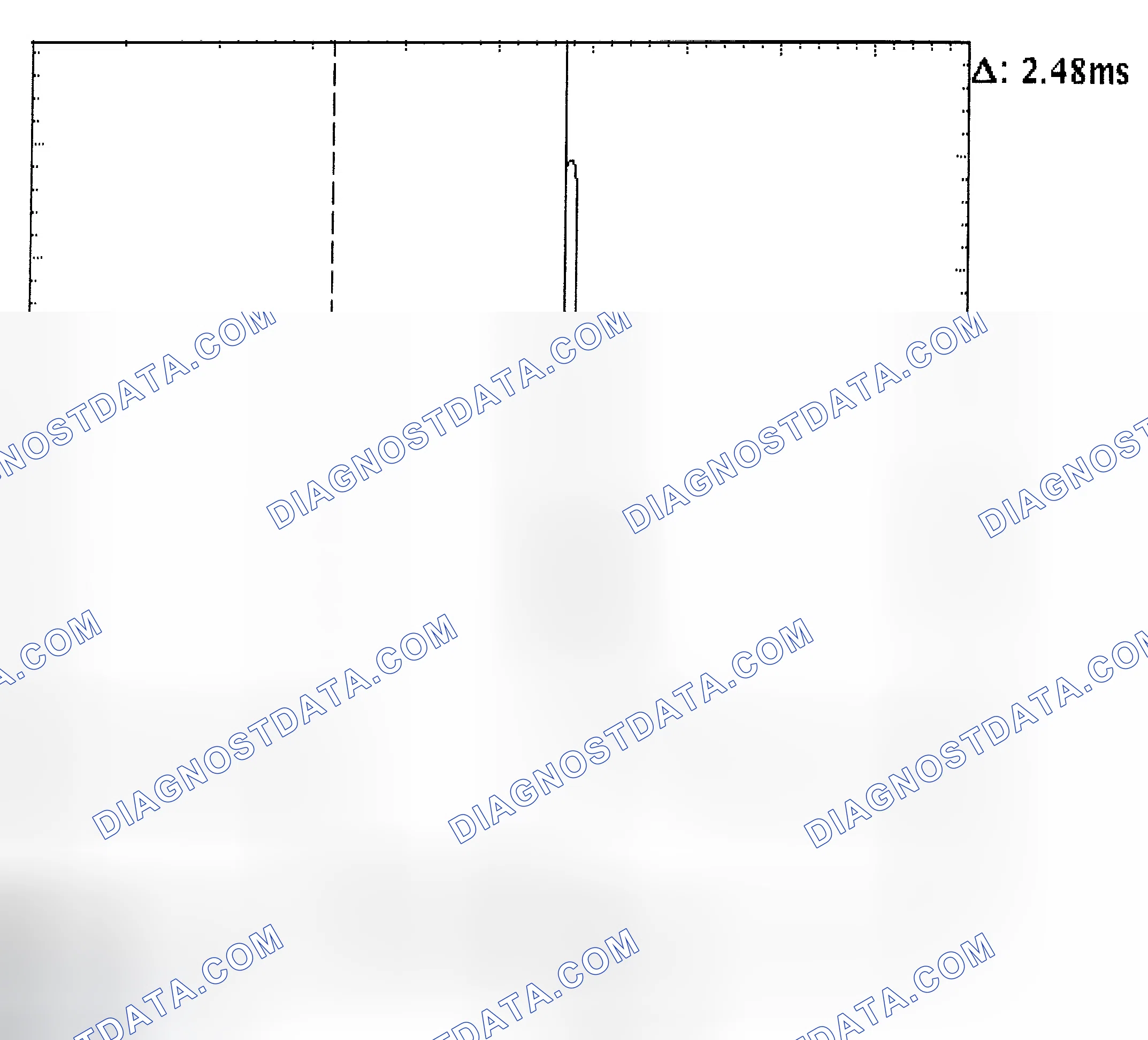 Scheme 24: Injector Bank - Known Good - Voltage Pattern