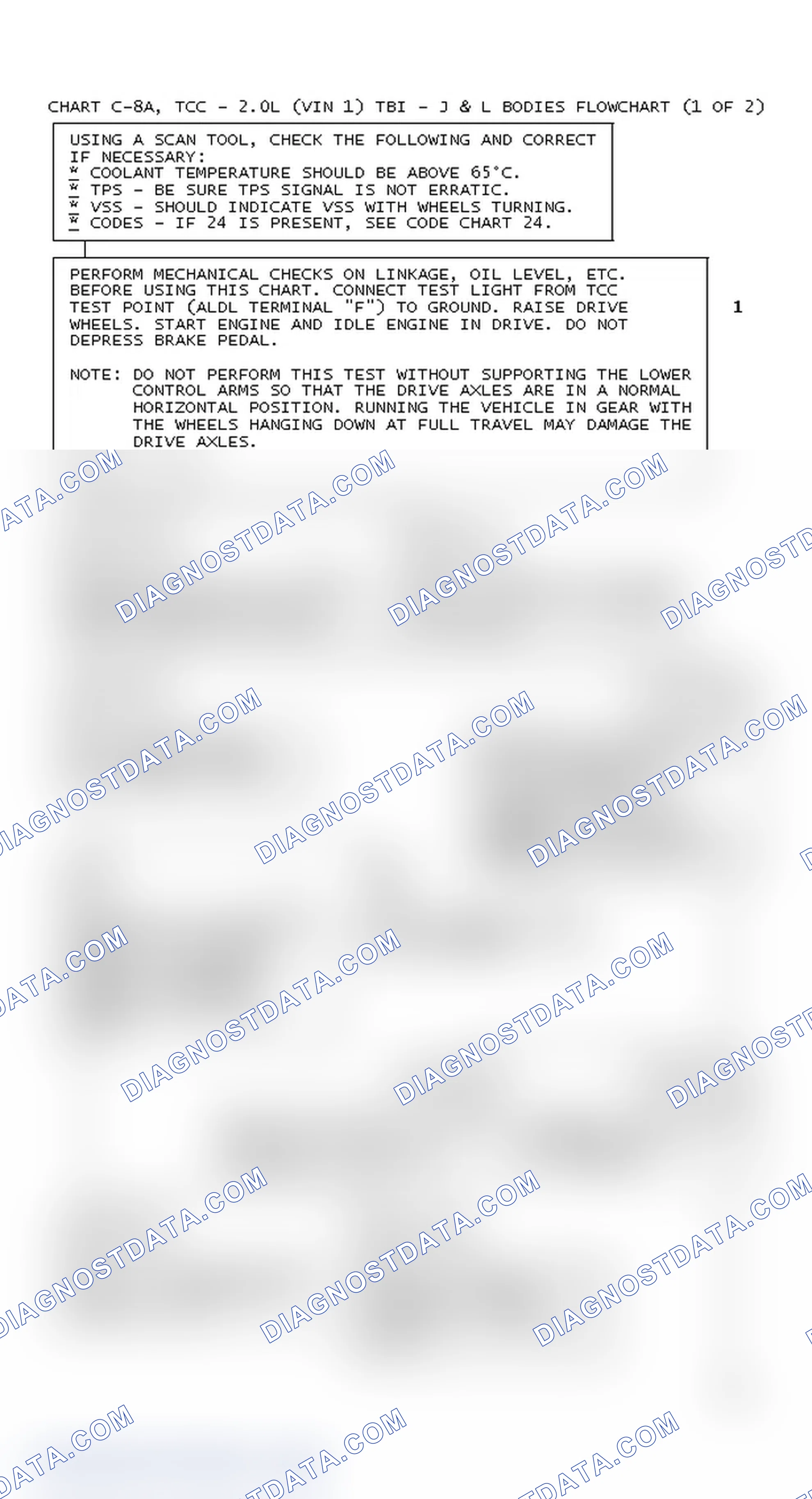 Scheme 198: Chart C-8A, TCC - 2.0L (VIN 1) TBI - J & L Bodies Flowchart (1 Of 2)