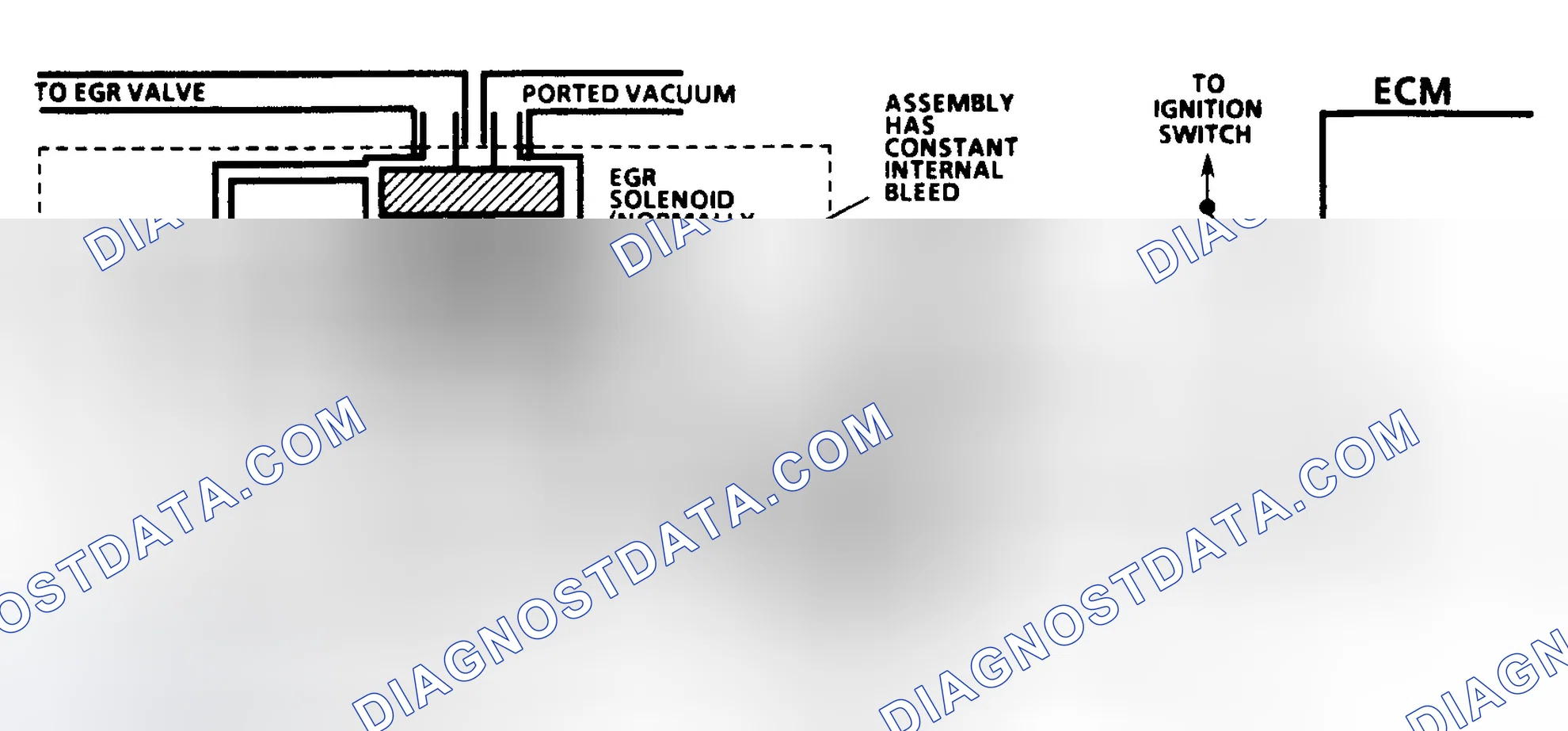 Scheme 109: Code 32 Schematic (4.3L) EGR System Error