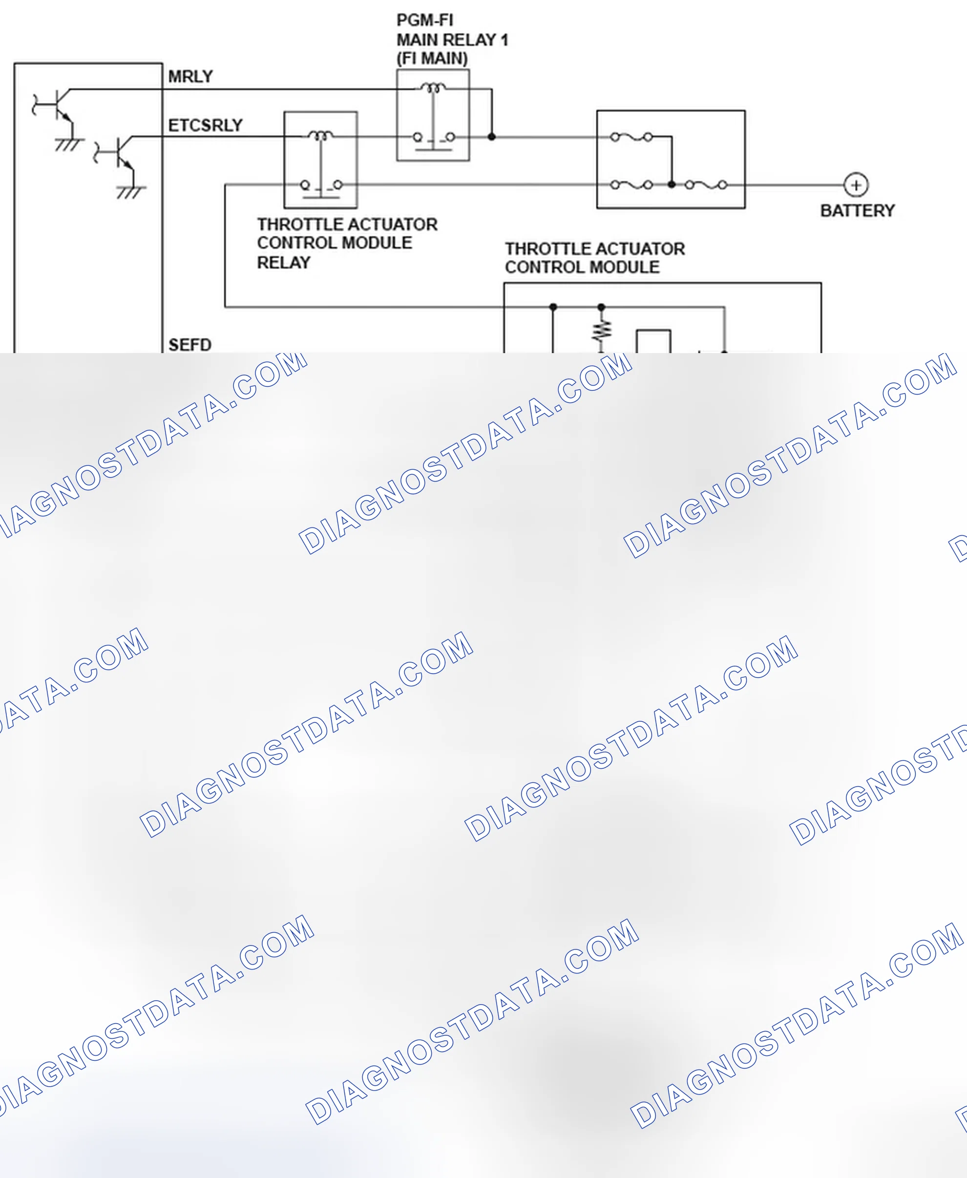 Scheme 225: DTC P0122: Throttle Position (TP) Sensor A Circuit Low Voltage