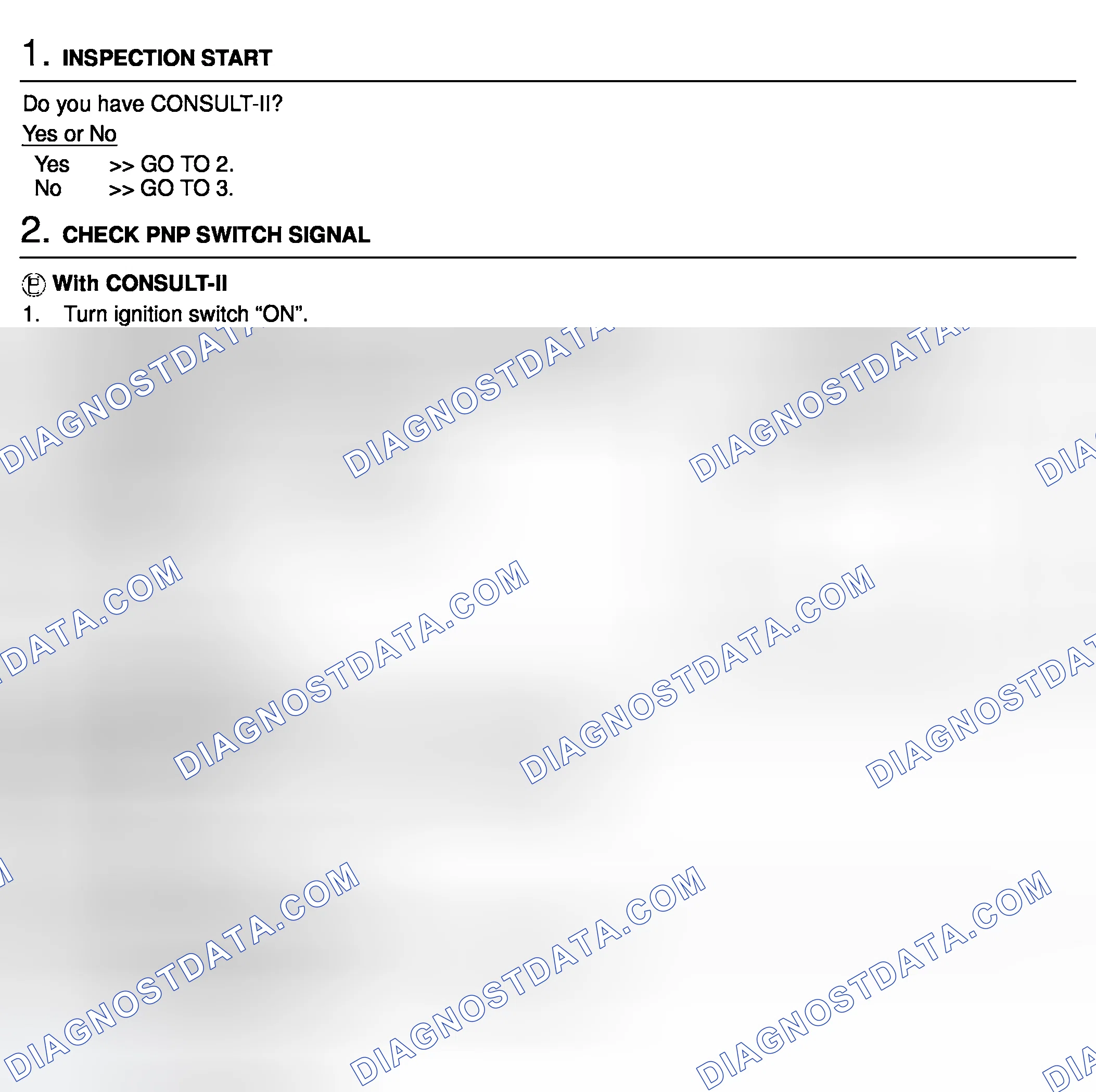 Scheme 602: Diagnostic Procedure