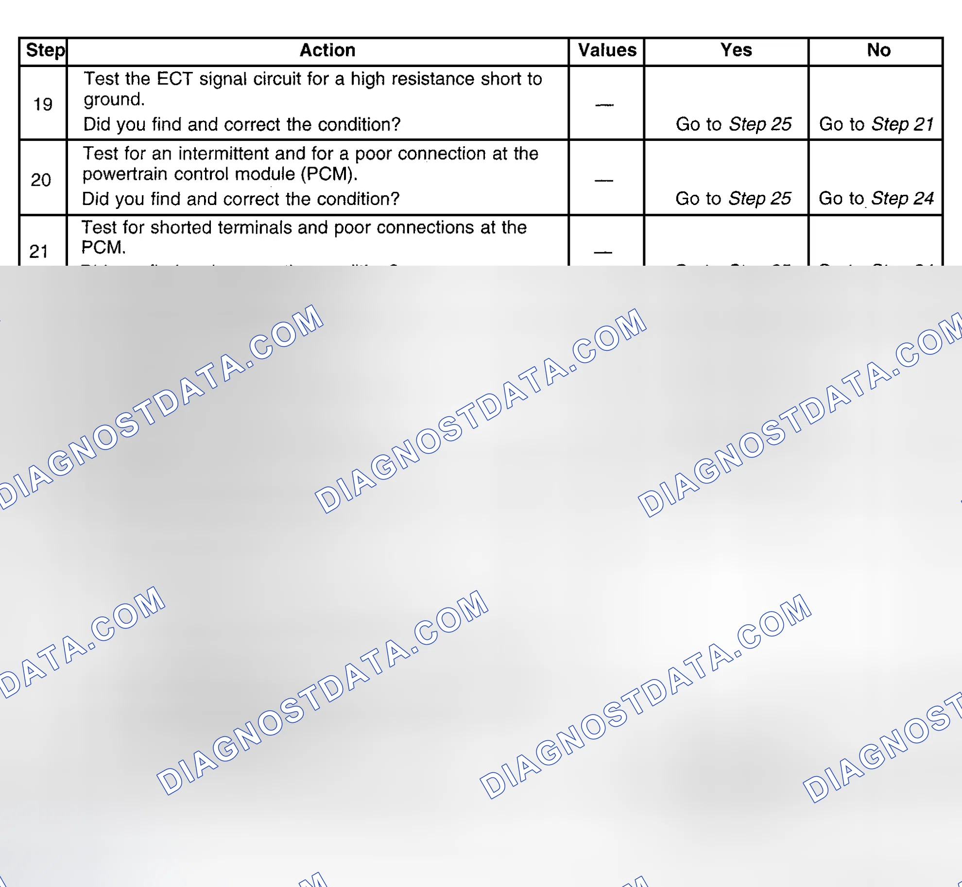 Scheme 303