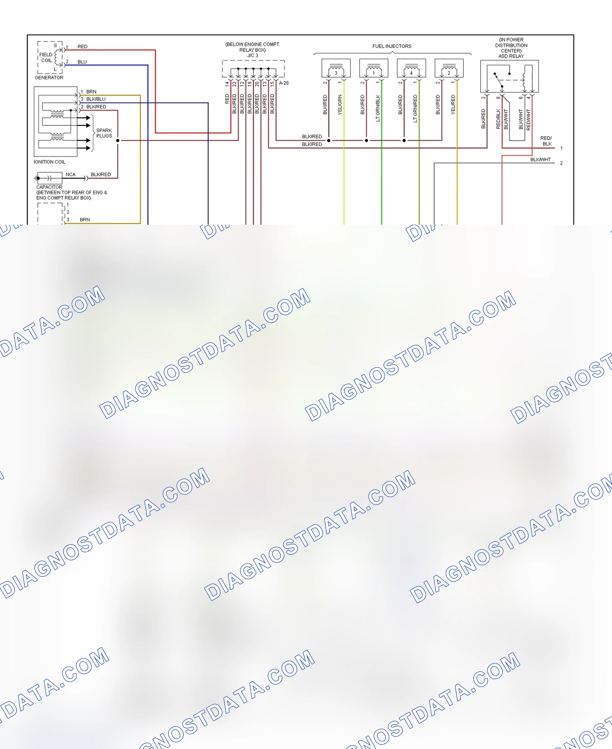 Scheme 1: PCM Wiring Diagram (Avenger & Sebring Coupe - 2.0L - 1 Of 3)