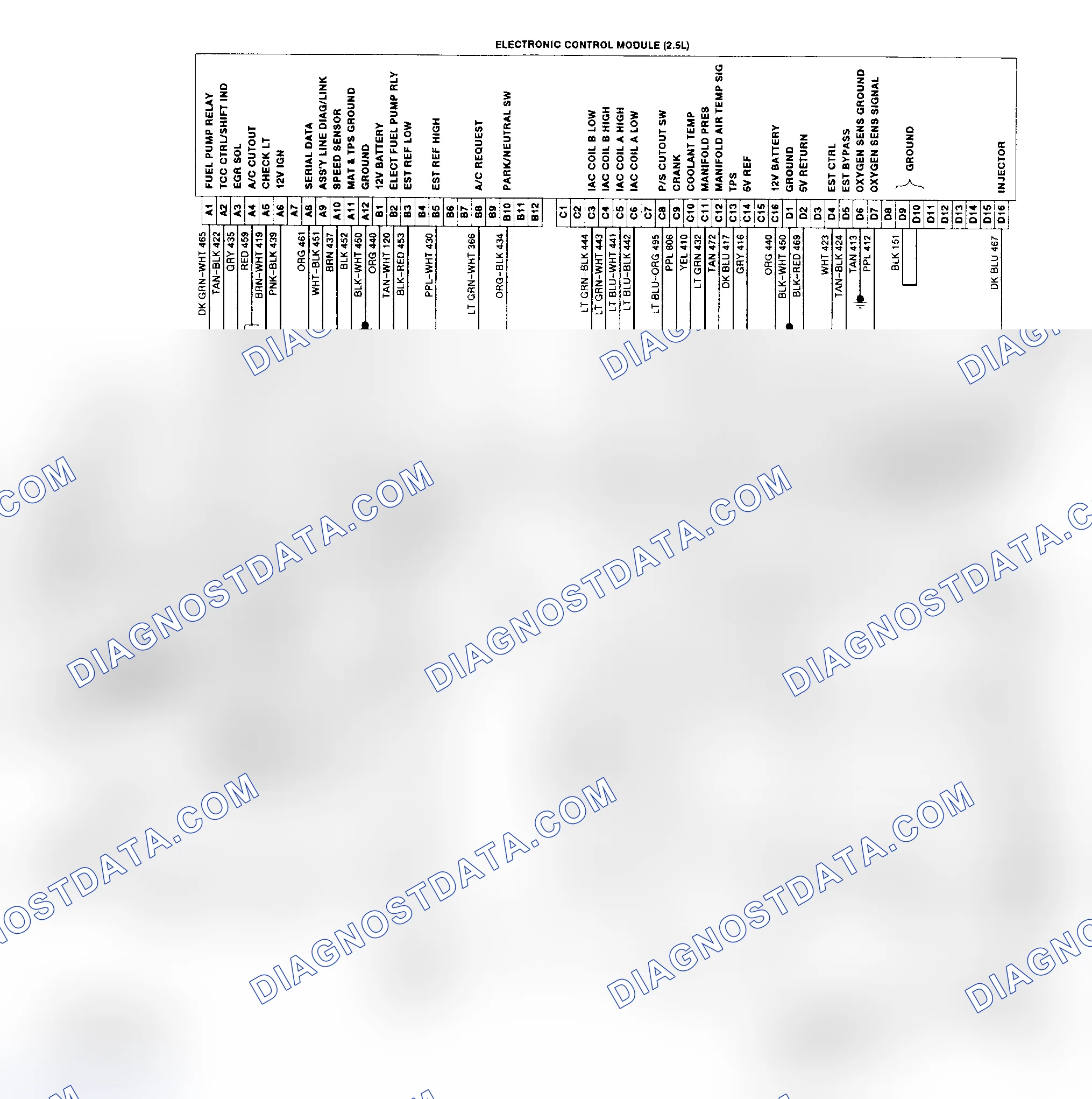 Scheme 154: Astro & Safari (2.5L) Wiring Diagram