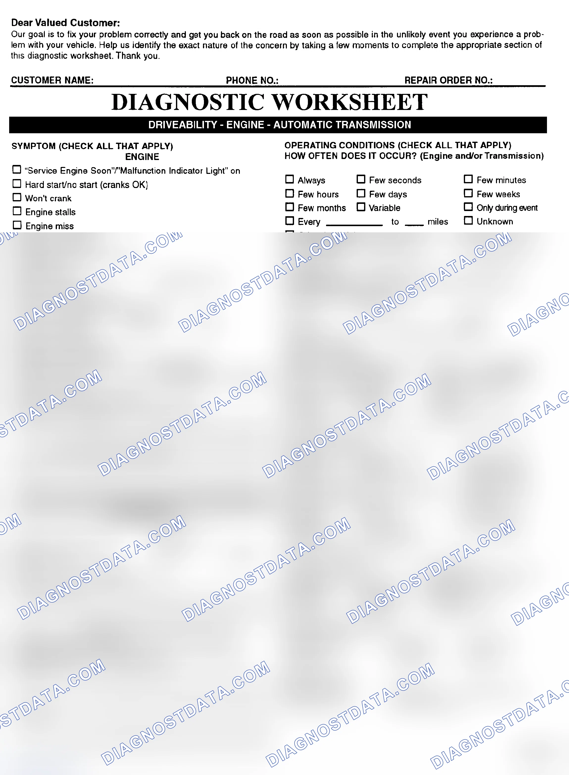 Scheme 2: Symptom Check List - Page 1