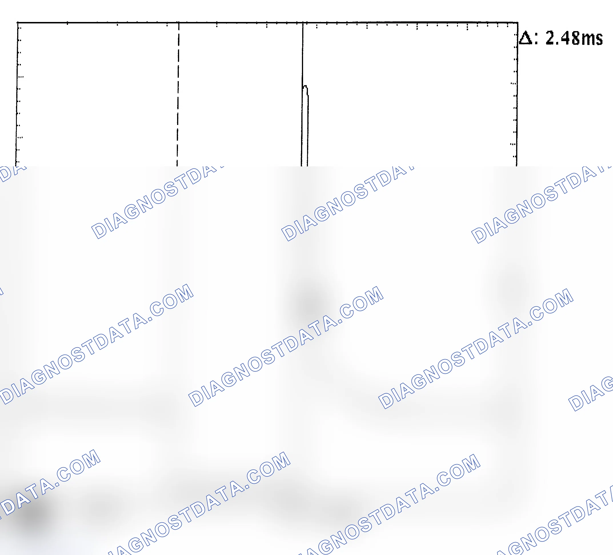 Scheme 24: Injector Bank - Known Good - Voltage Pattern