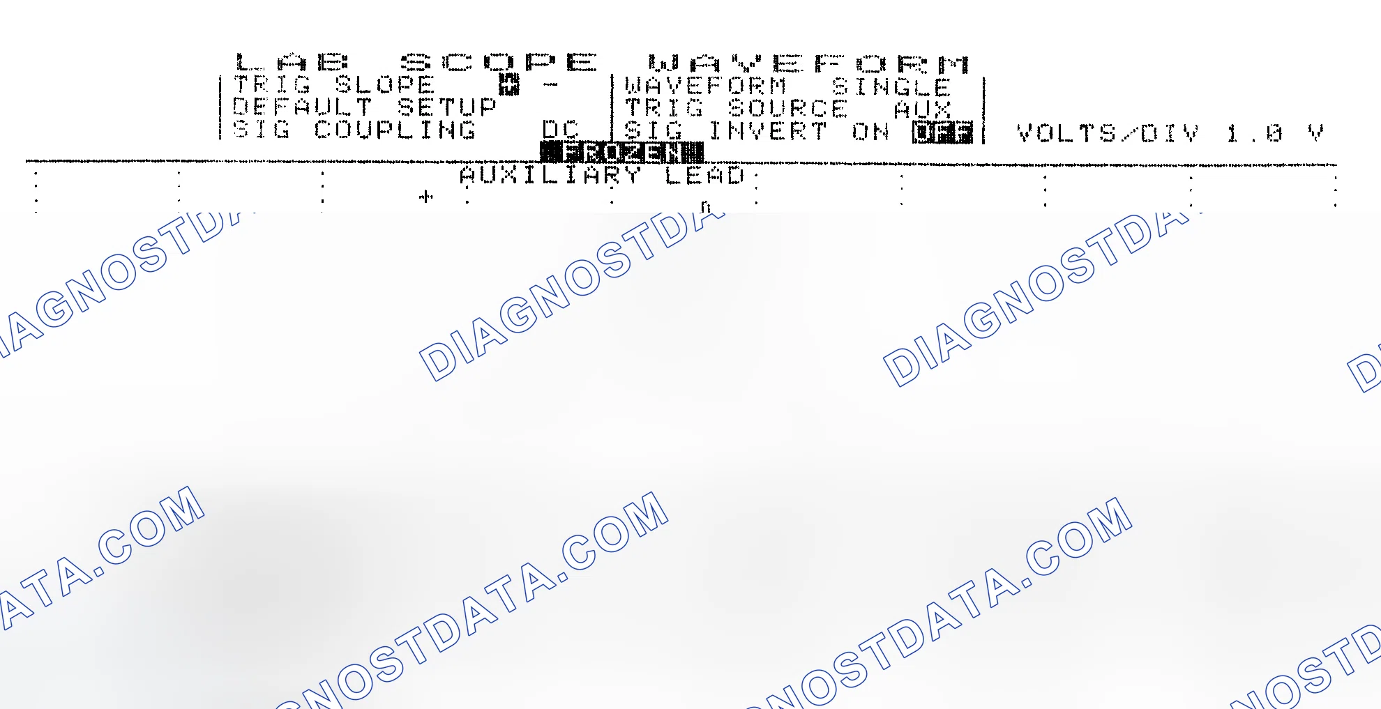 Scheme 19: Single Injector w/Excessive Current Flow - Current Pattern
