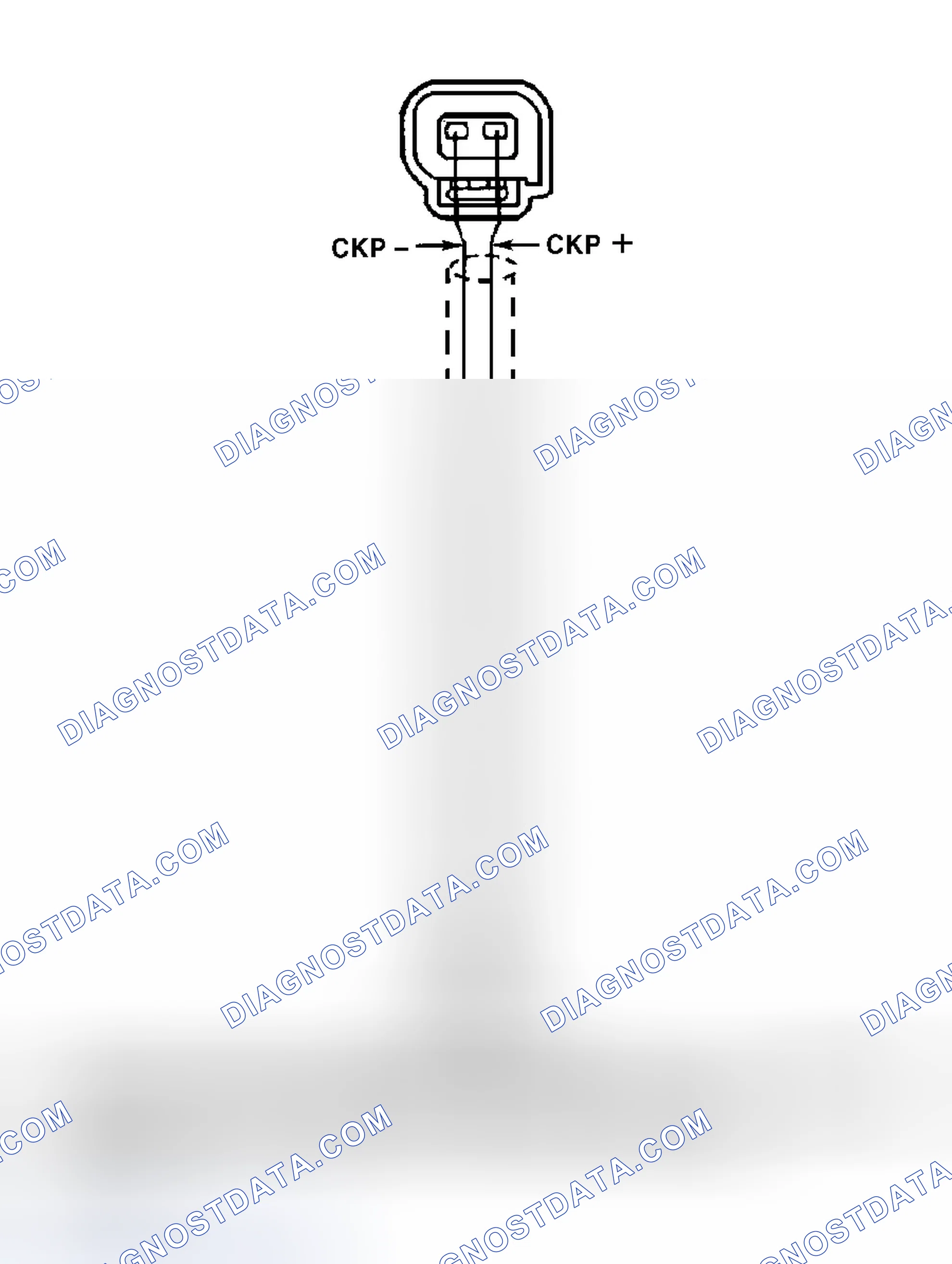 Scheme 4: Ignition System Test Circuits