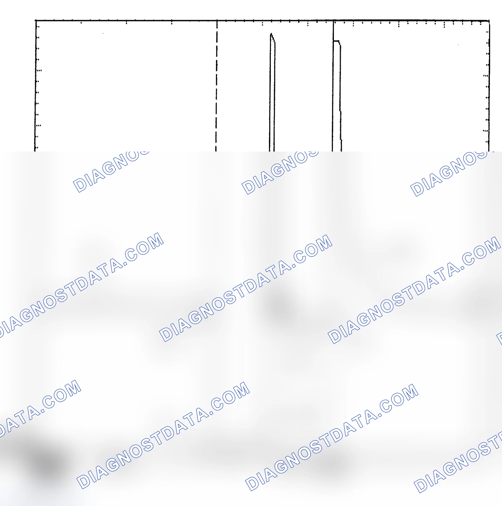 Scheme 6: Identifying Current Controlled Type Injector Pattern