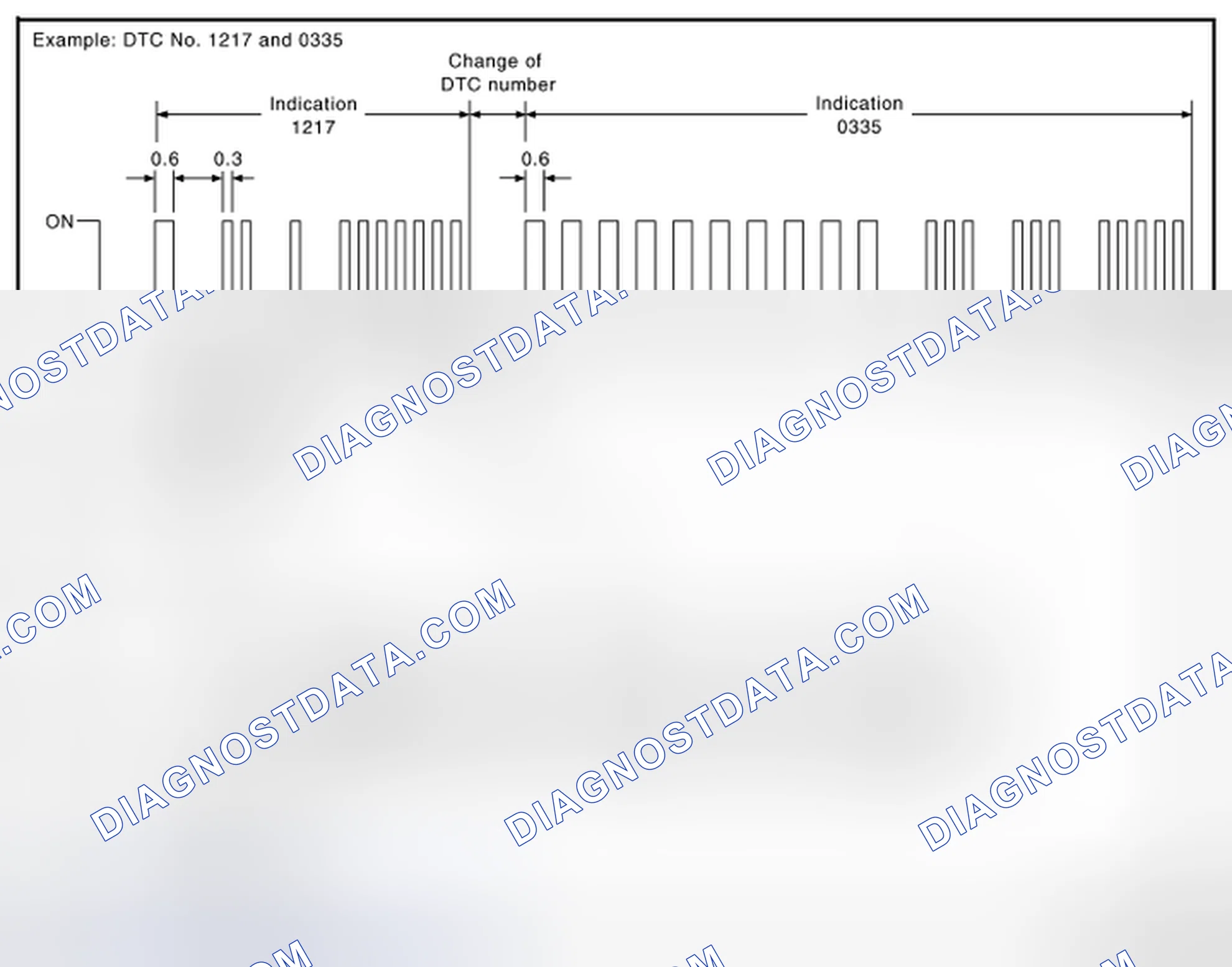 Scheme 33