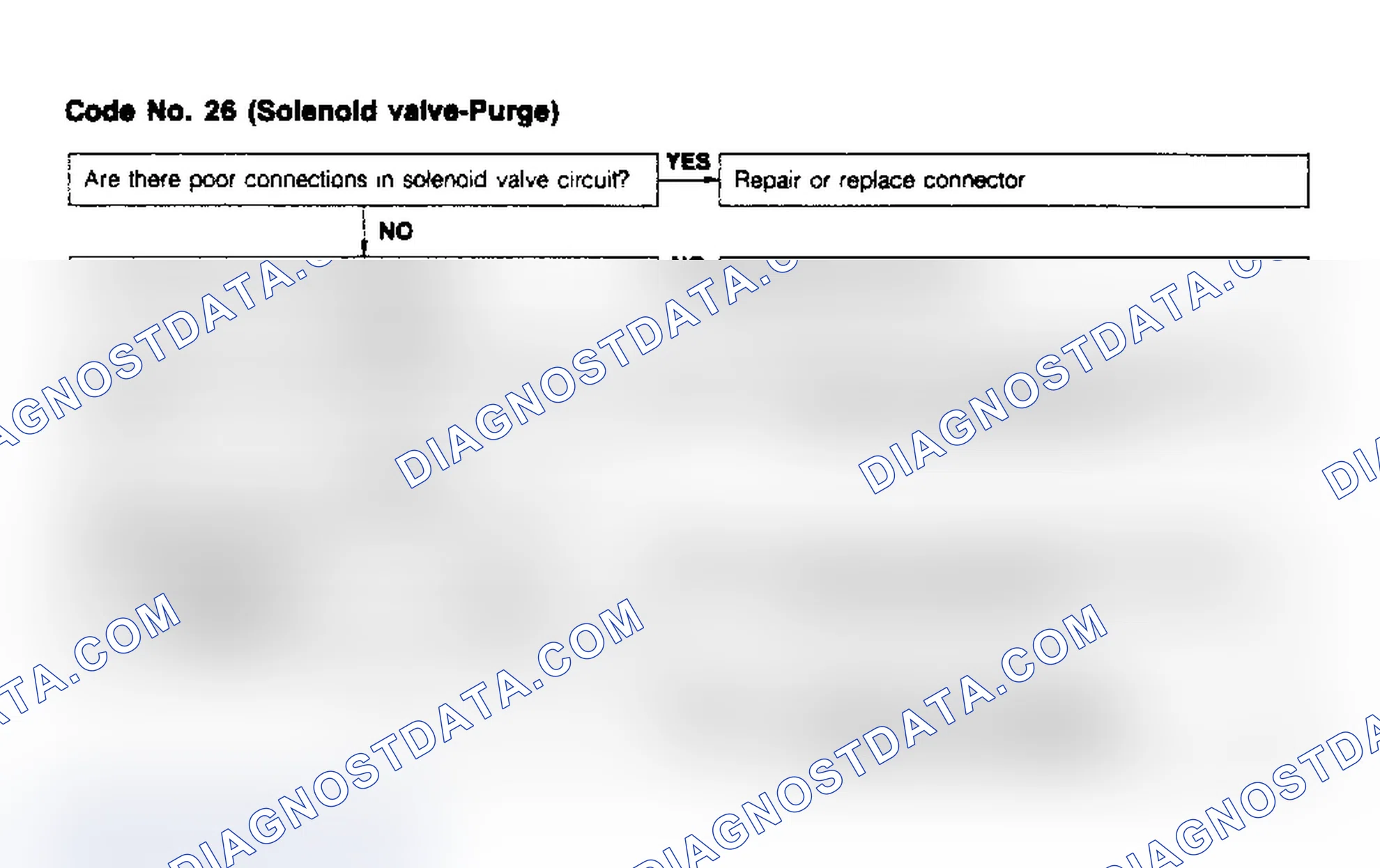Scheme 39: Code 26, Solenoid Valve - Purge