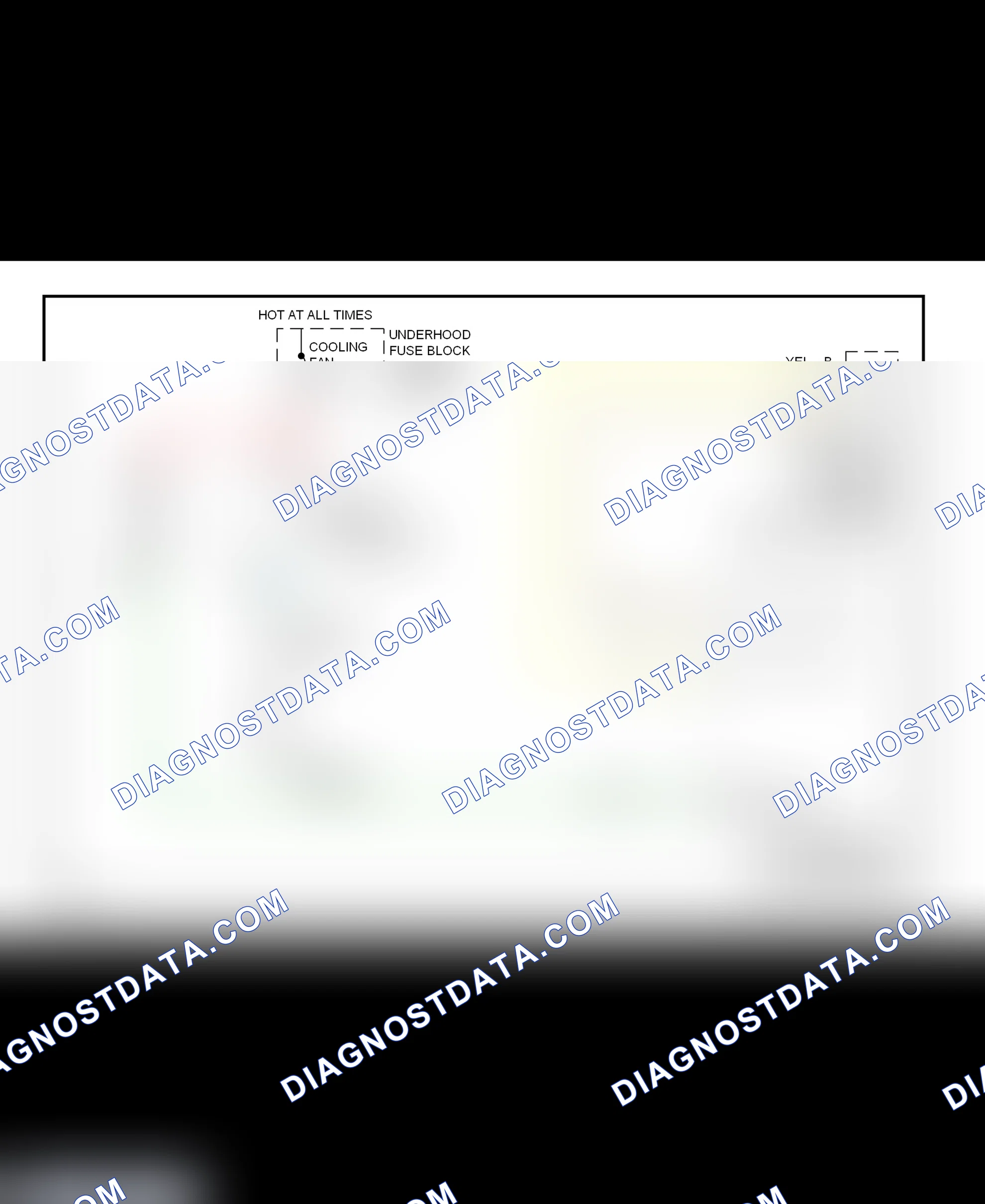 Scheme 3: Electric Cooling Fans Wiring Diagram (Cavalier & Sunfire)