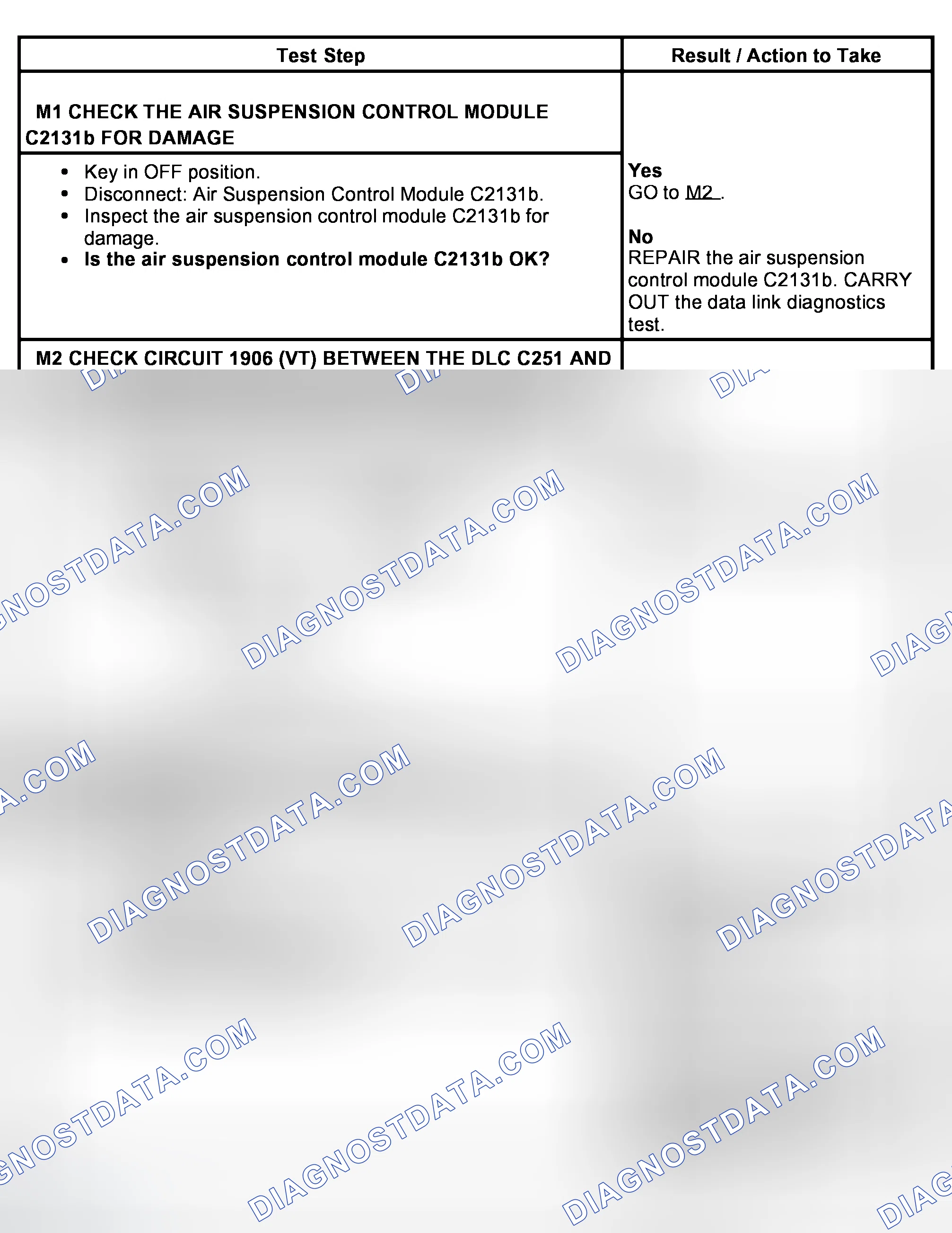 Scheme 18: PINPOINT TEST M: THE AIR SUSPENSION CONTROL MODULE DOES NOT RESPOND TO THE DIAGNOSTIC TOOL