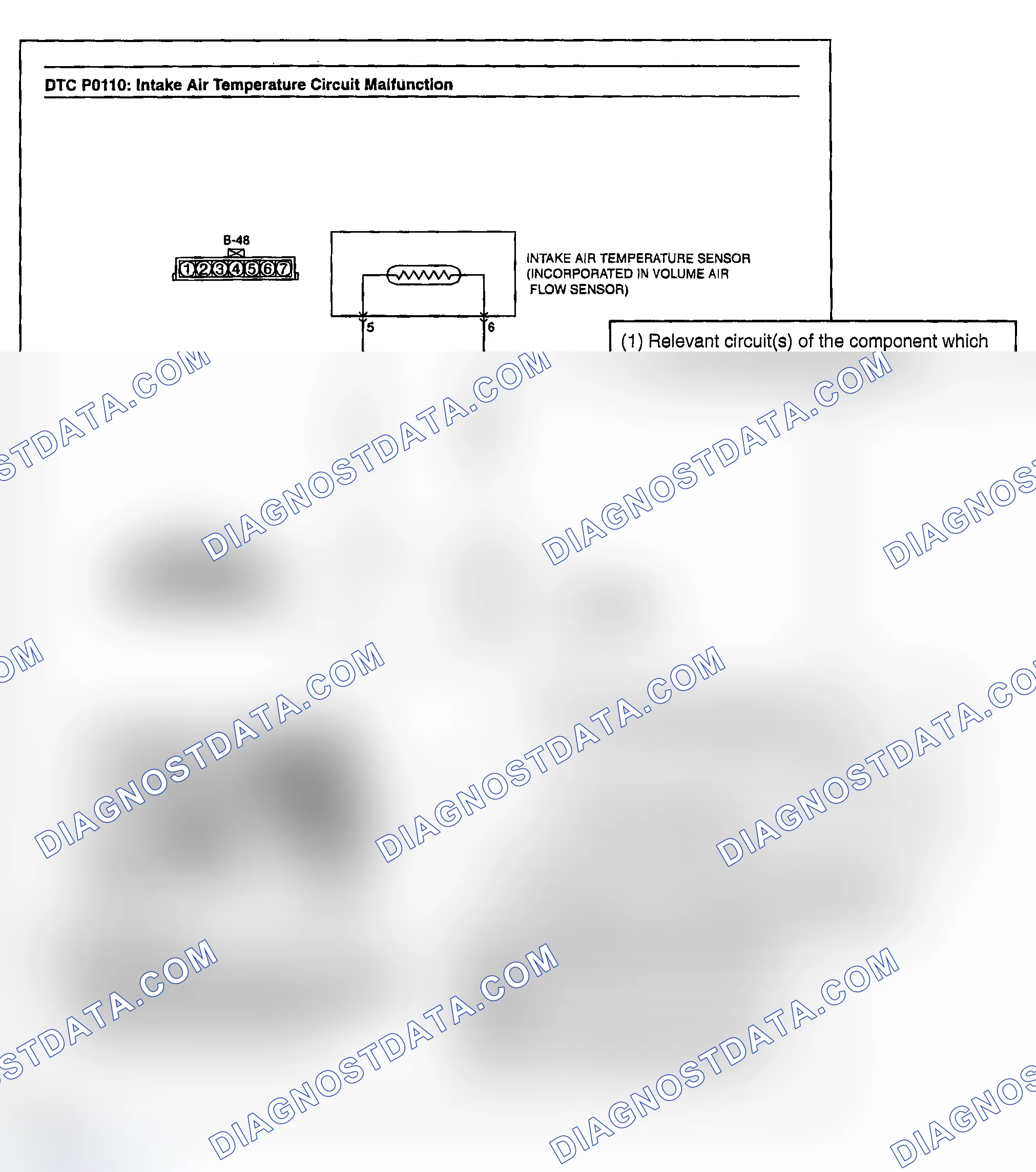 Scheme 235: HOW TO USE THE INSPECTION PROCEDURES