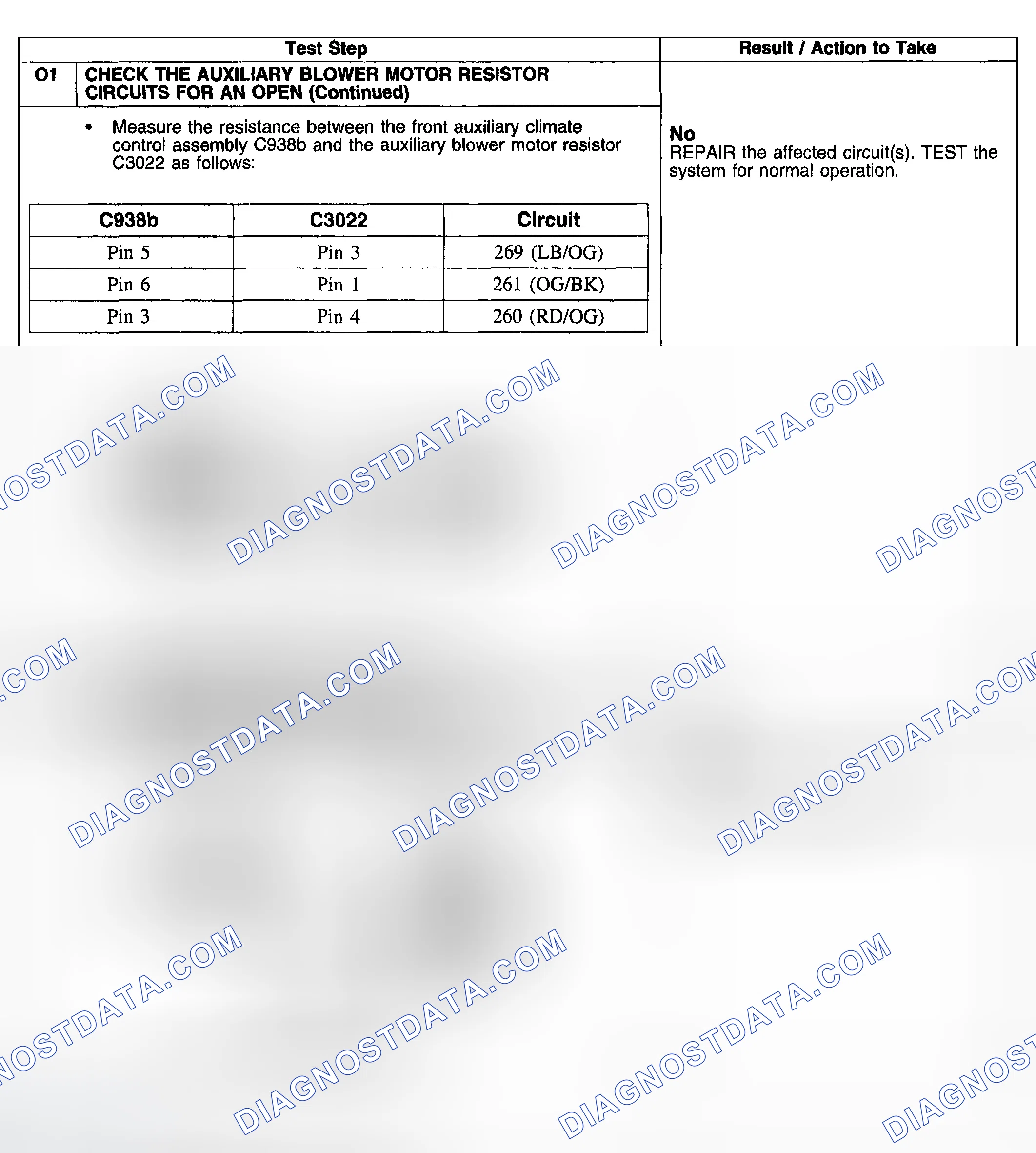 Scheme 192