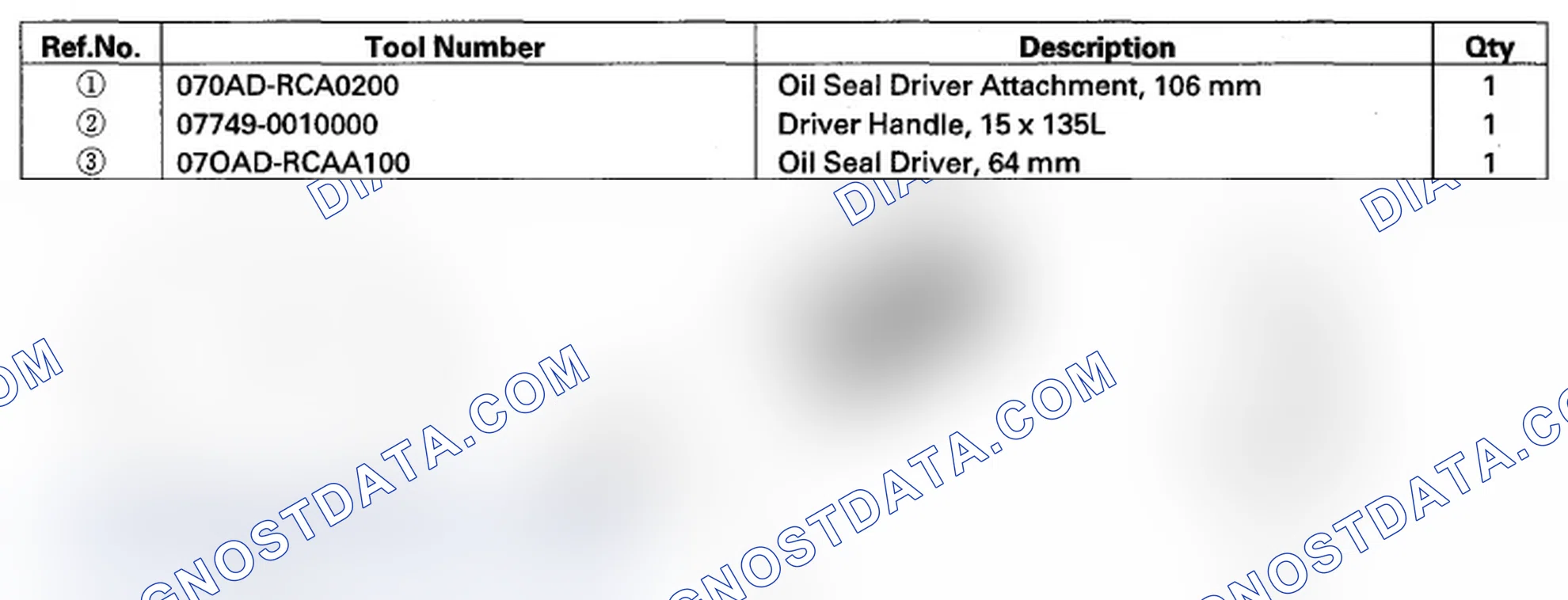 Scheme 276: Special Tools