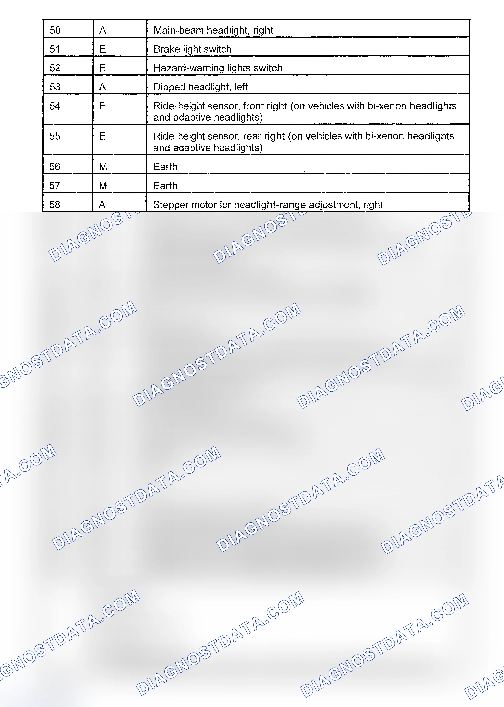 Scheme 54