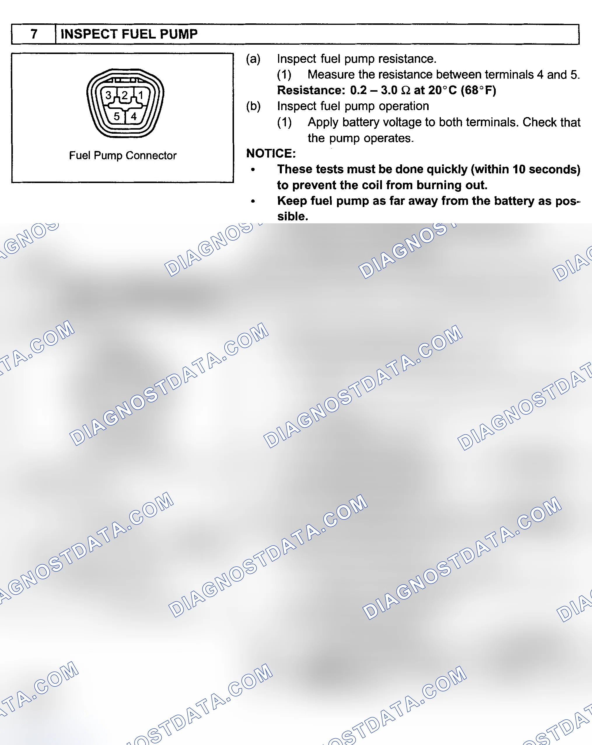 Scheme 424