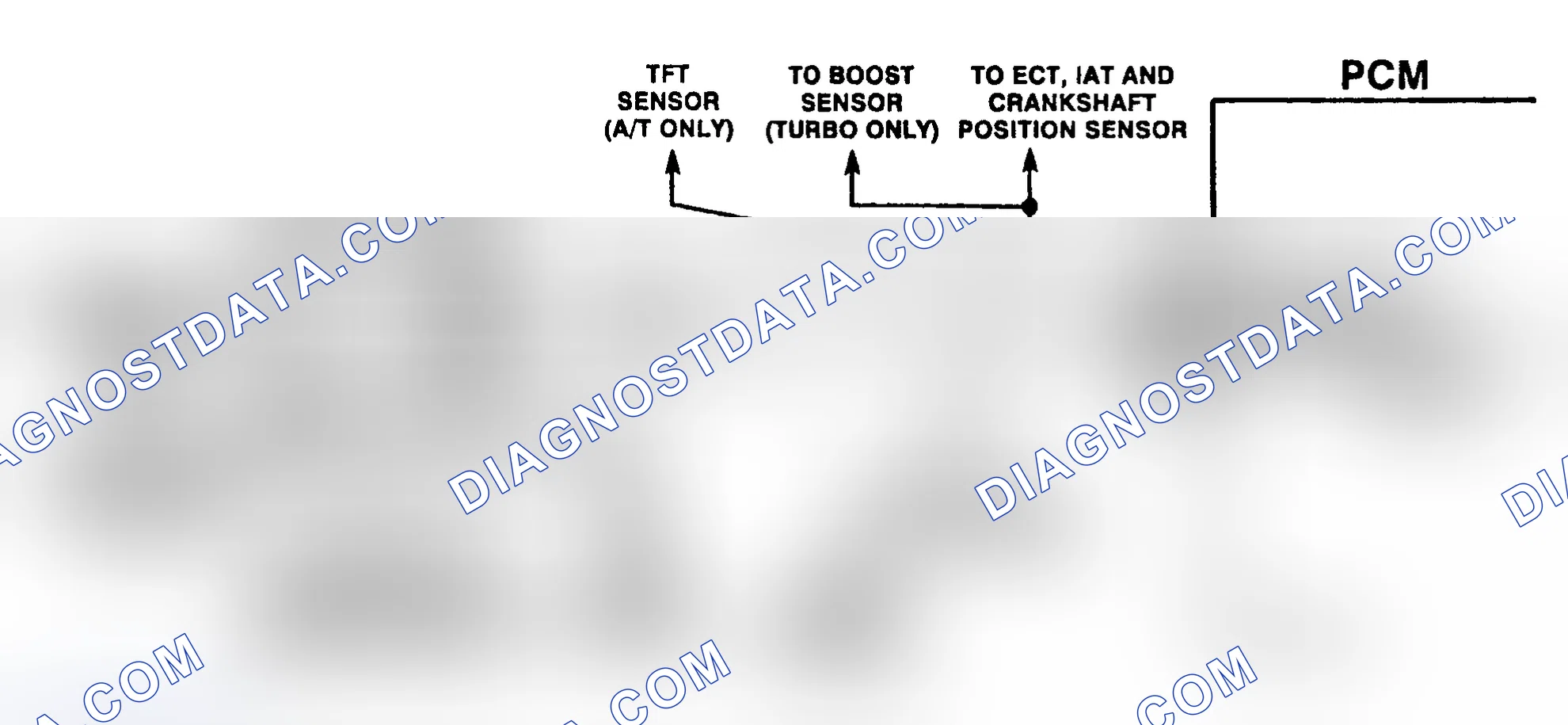 Scheme 171: EGR Control Pressure/Baro Sensor Output Check Schematic ("C" & "K" Series
