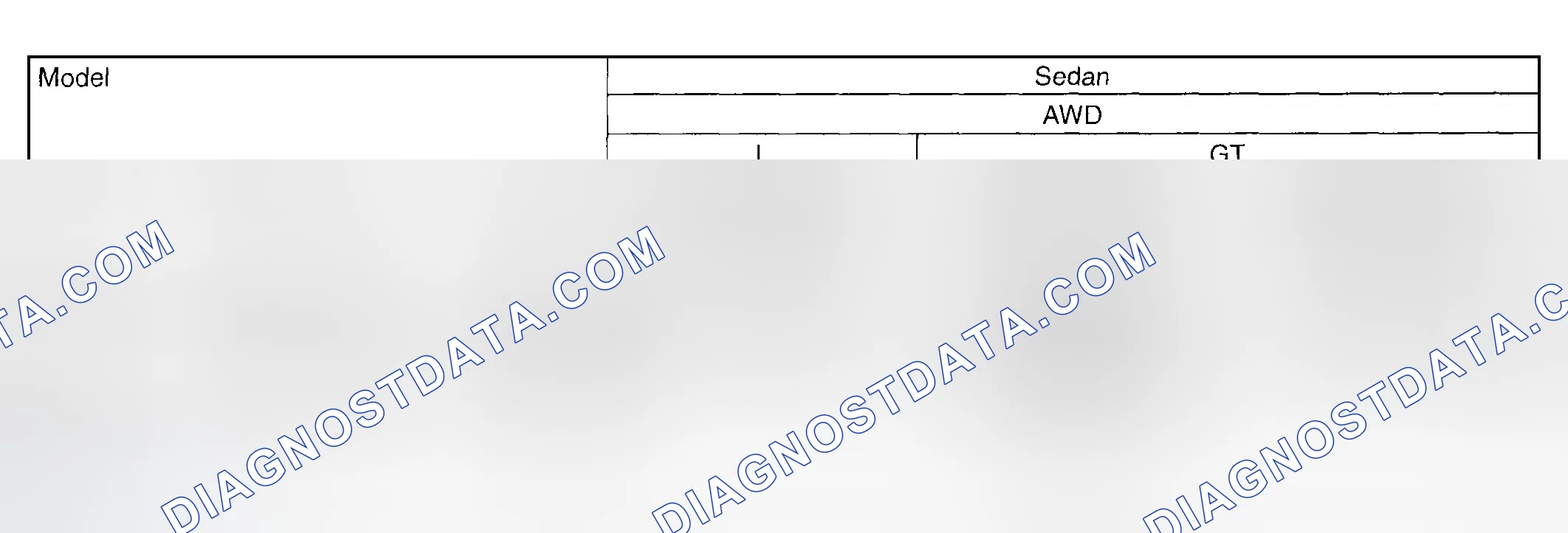 Scheme 21: Weight Specifications Chart