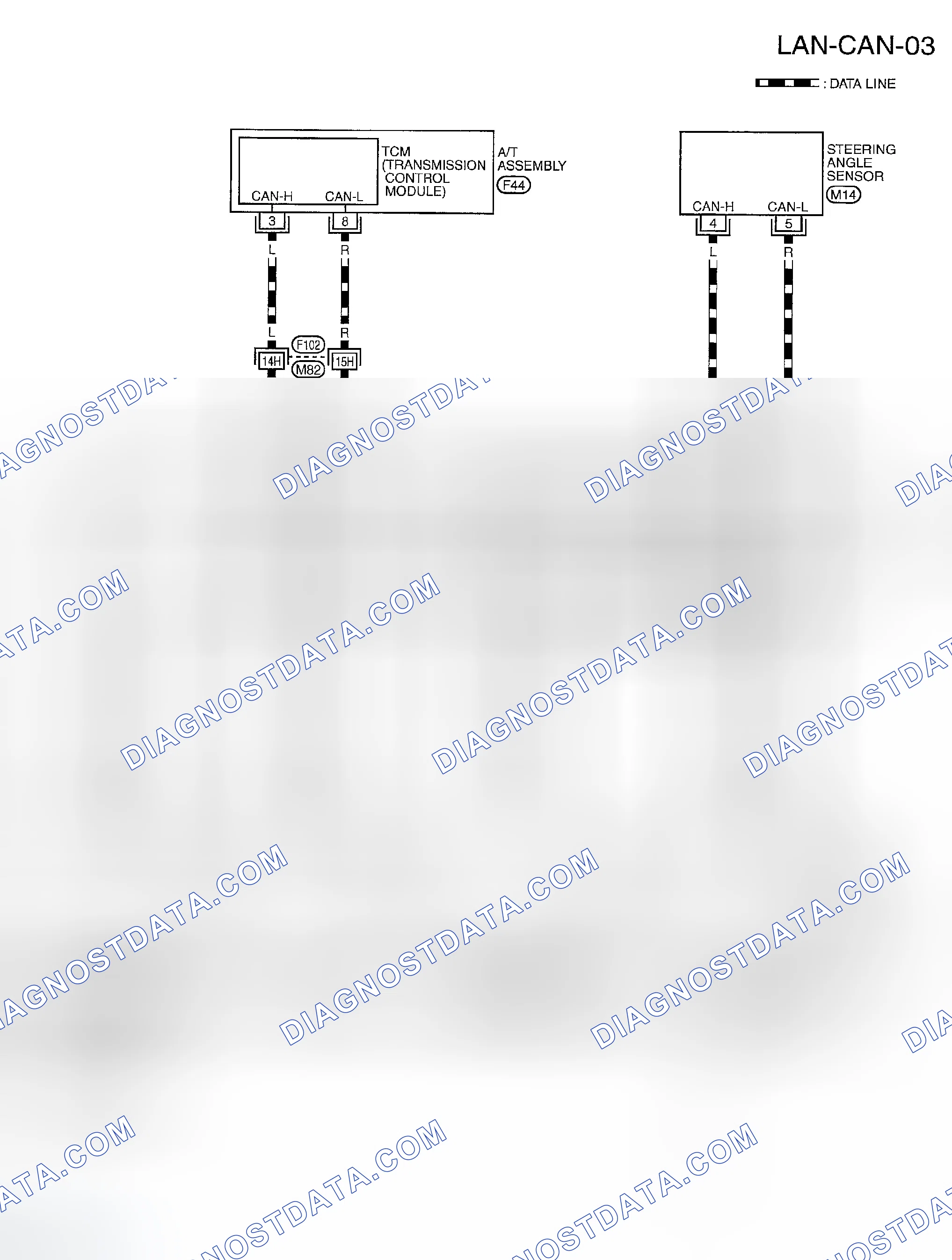Scheme 79: WIRING DIAGRAM - CAN