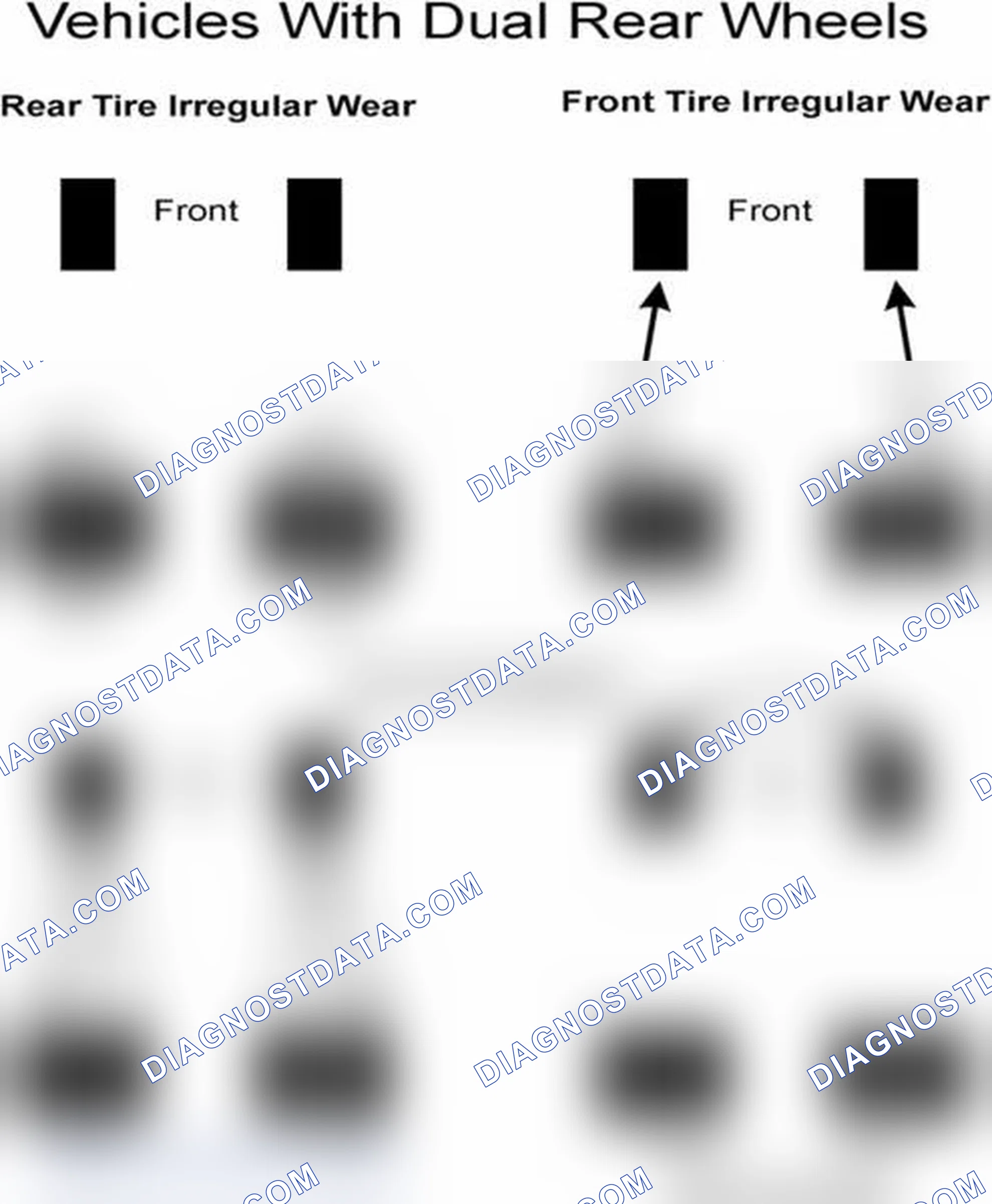 Scheme 30: Popular Tire Rotation Patterns - With Dual Rear Wheels