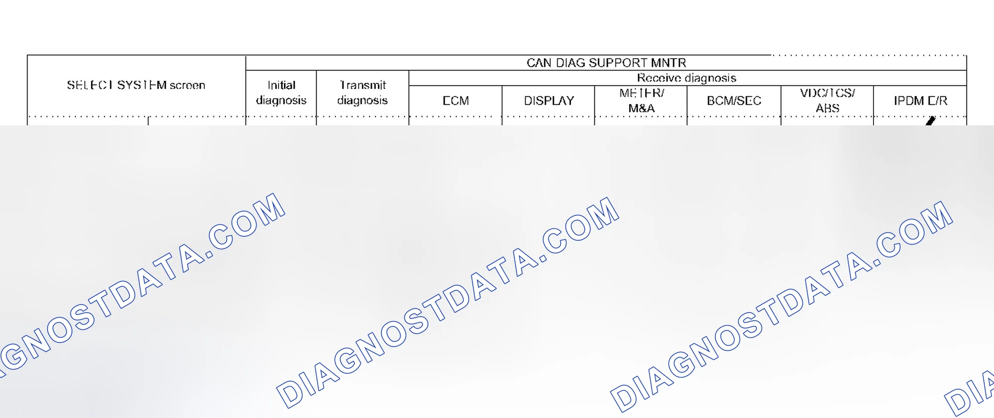 Scheme 191: Case 1