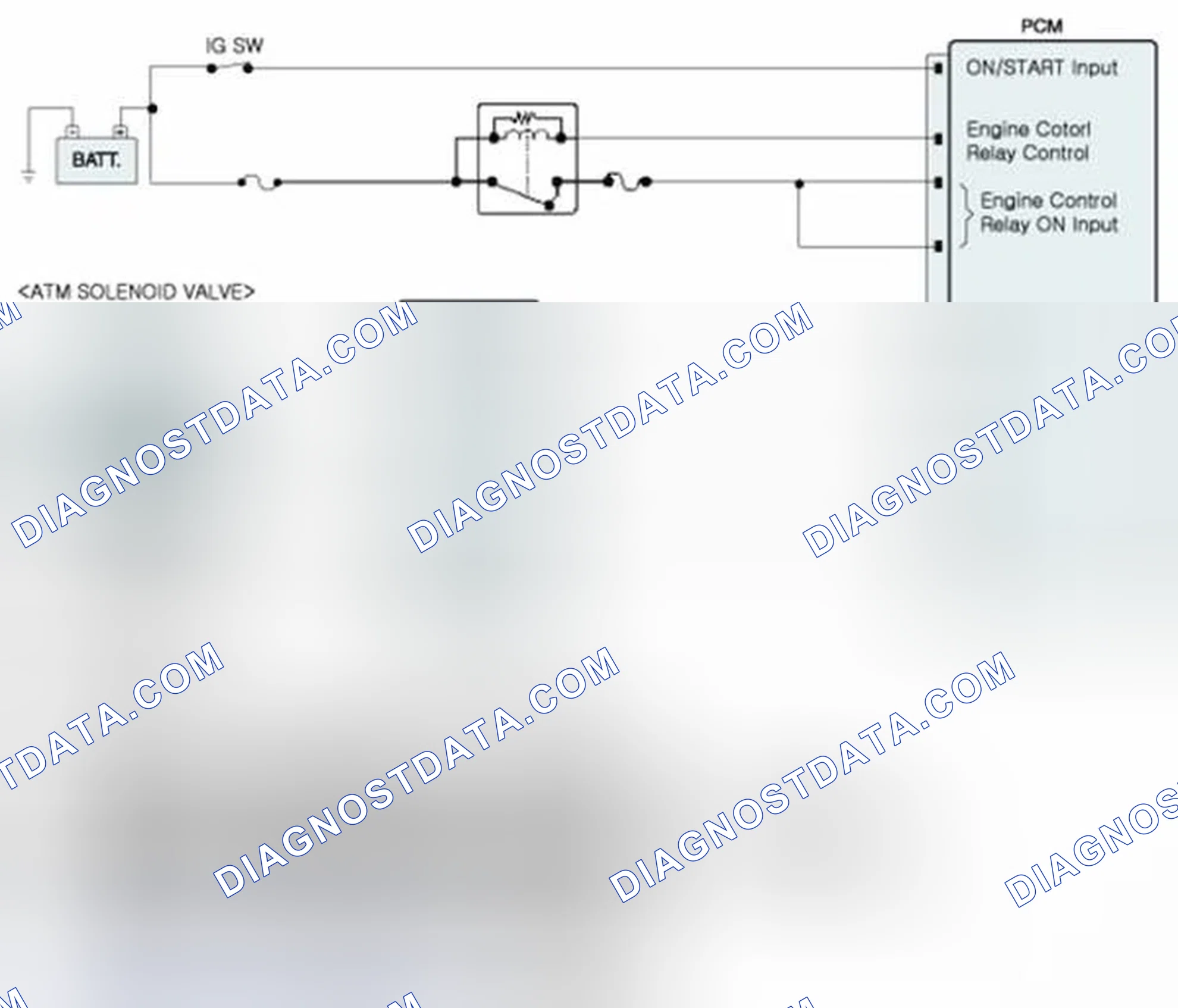 Scheme 99: Diagnostic Circuit Diagram