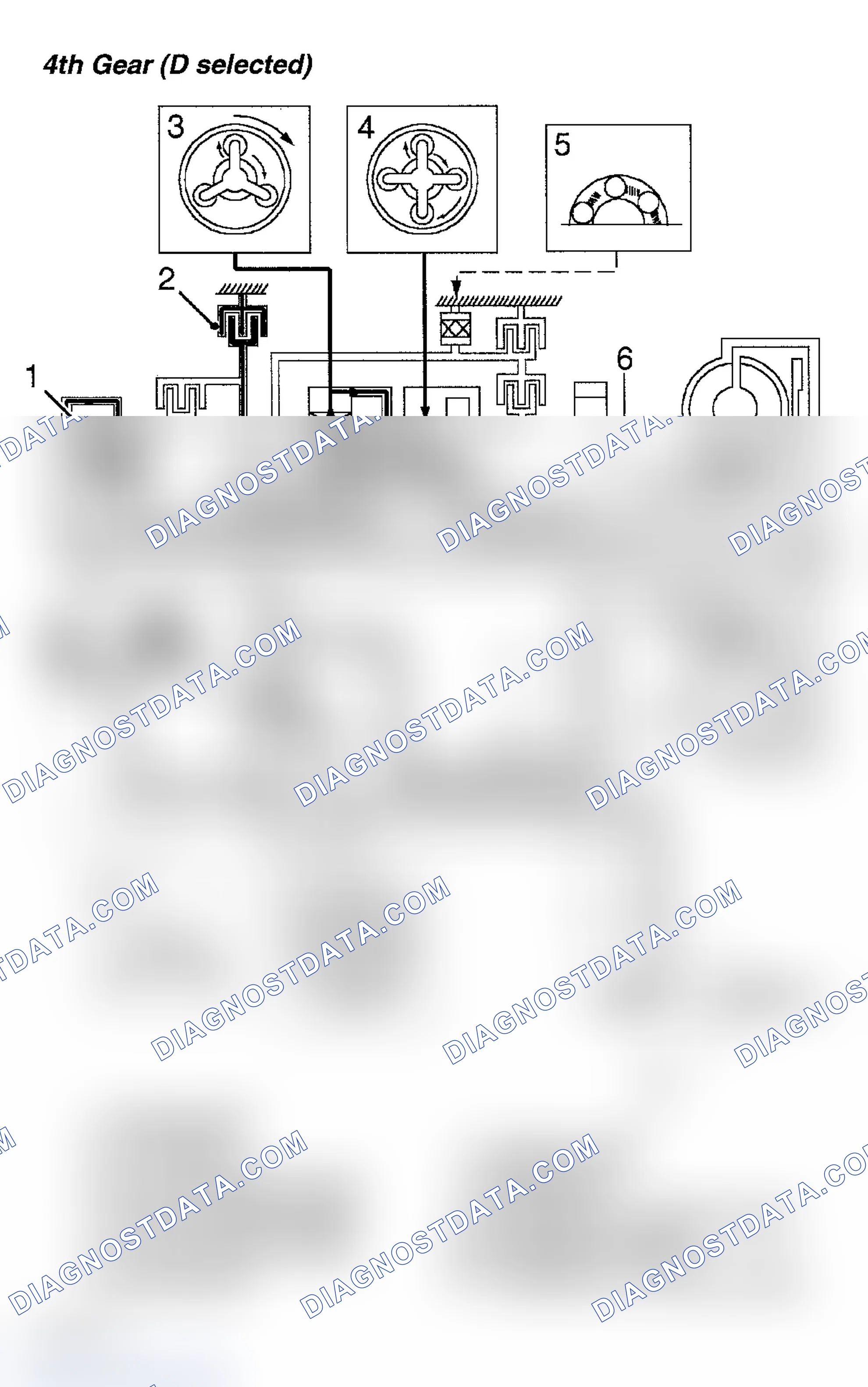 Scheme 93: 4th Gear (Drive Selected)