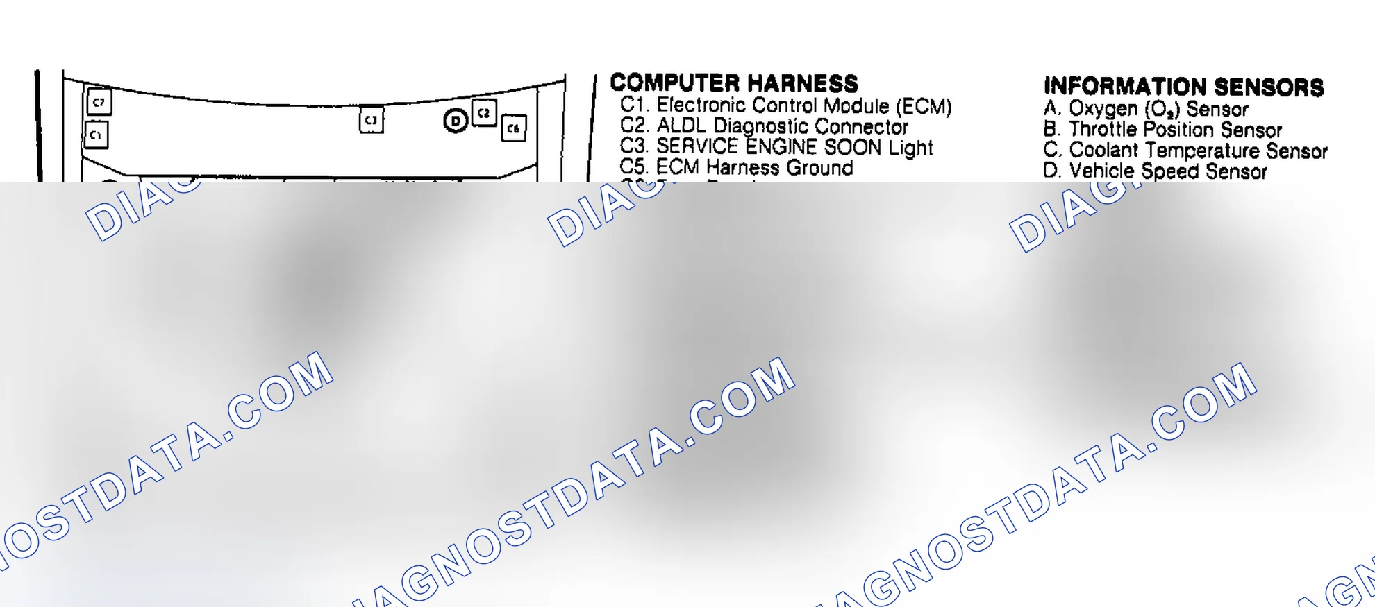 Scheme 216: COMPONENT LOCATIONS