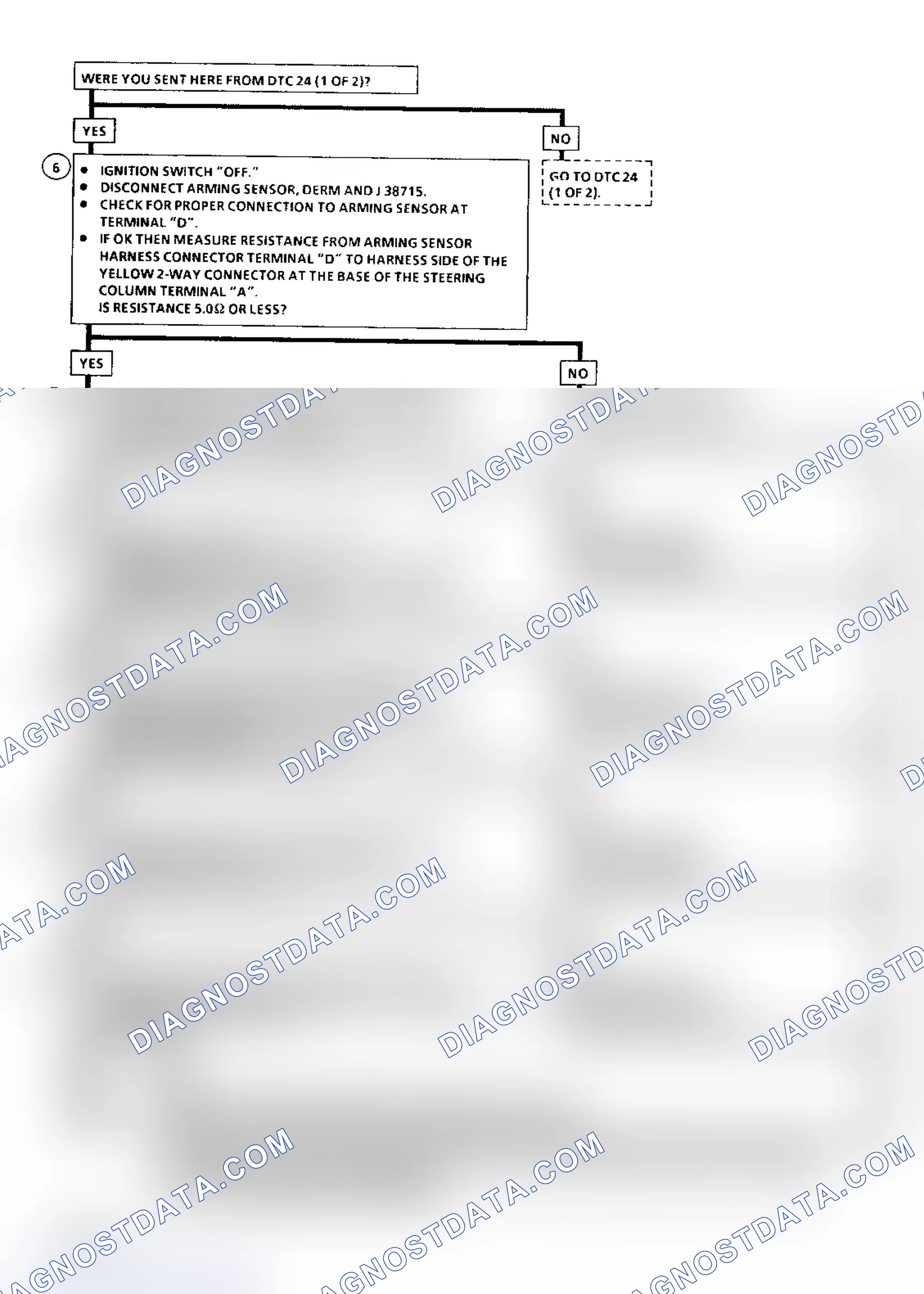 Scheme 18