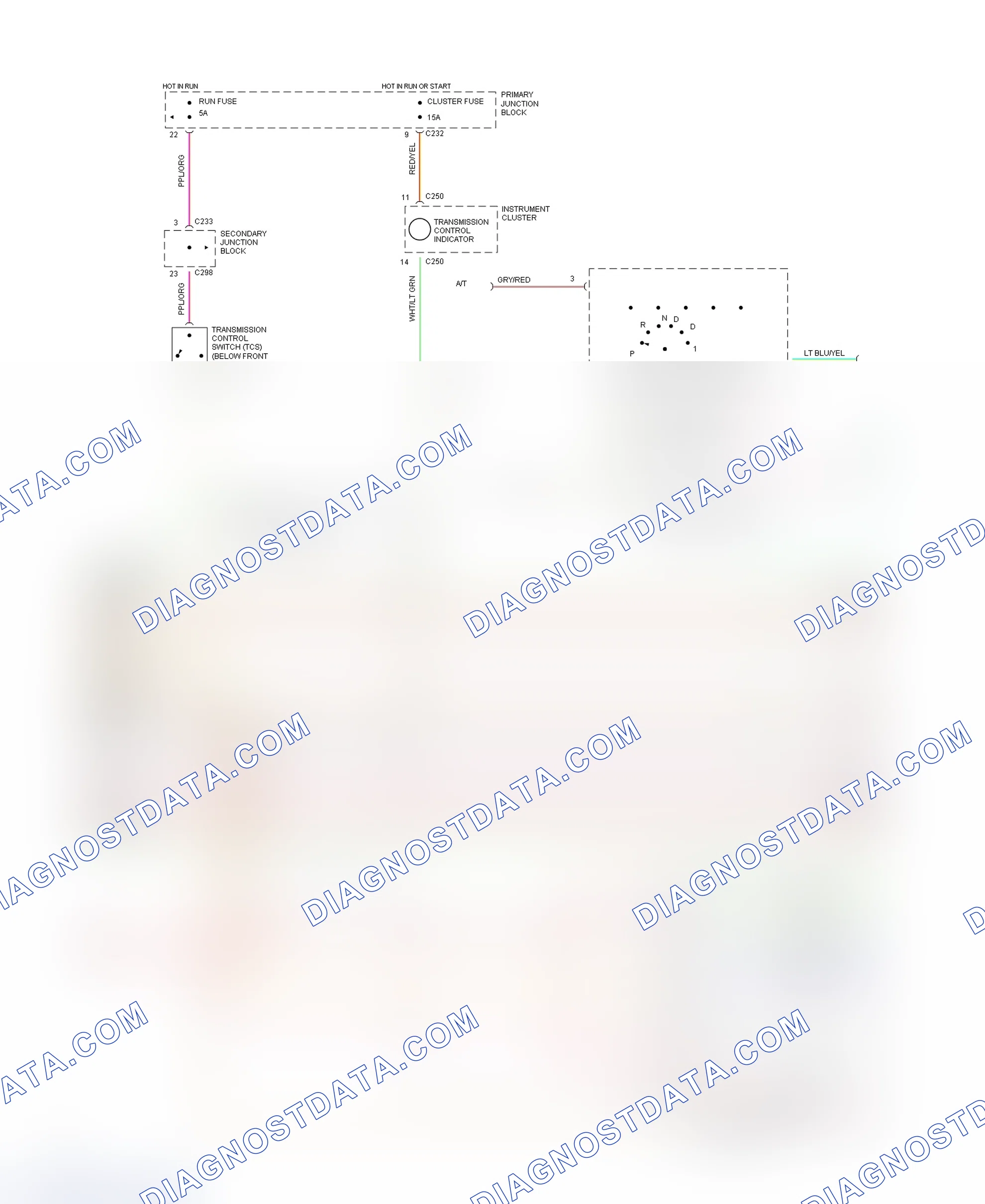Scheme 5: EEC-IV Wiring Diagram Cougar 3.8L & Thunderbird 3.8L Except Supercharged - 3 Of 5