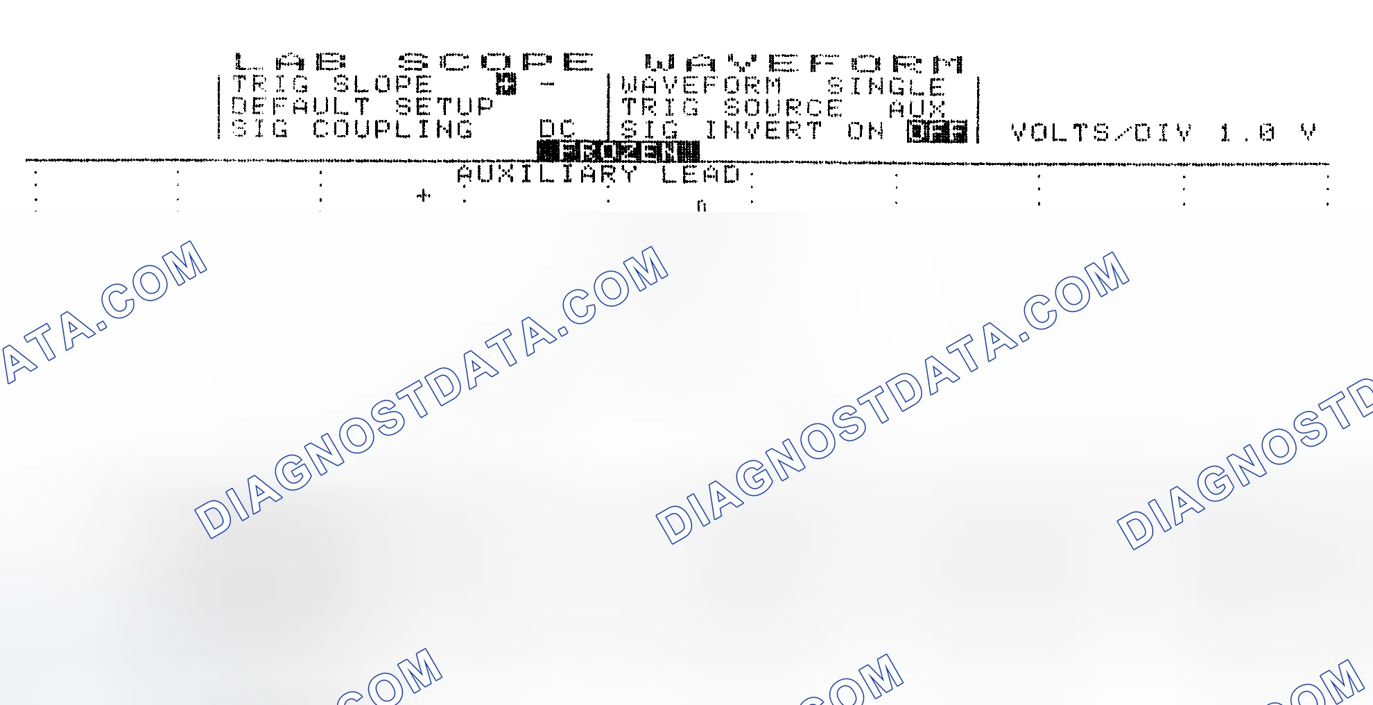 Scheme 19: Single Injector w/Excessive Current Flow - Current Pattern